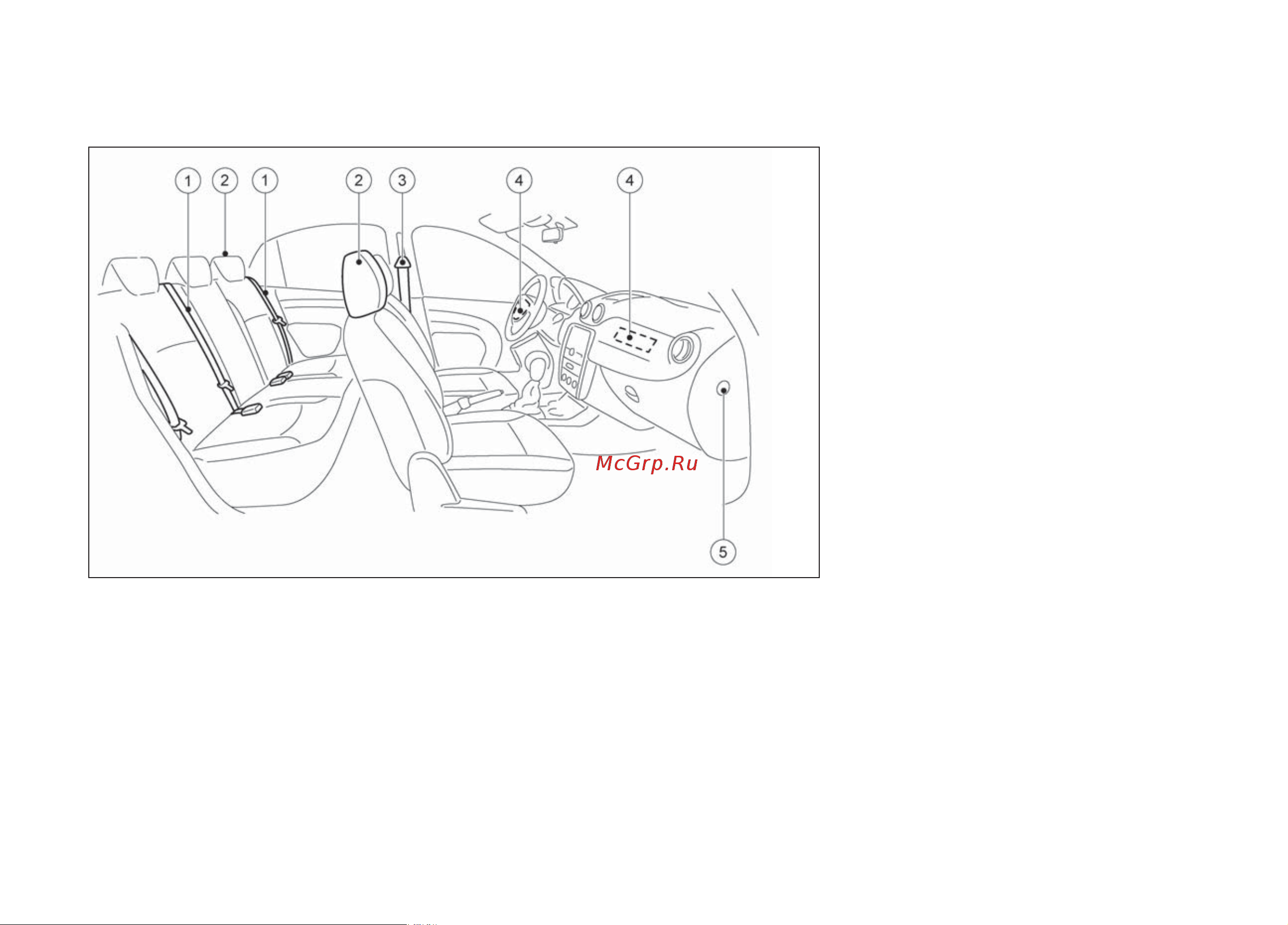 Nissan Almera  2013 [6/172] Сиденья ремни безопасности и дополнительные удерживающие системы srs
