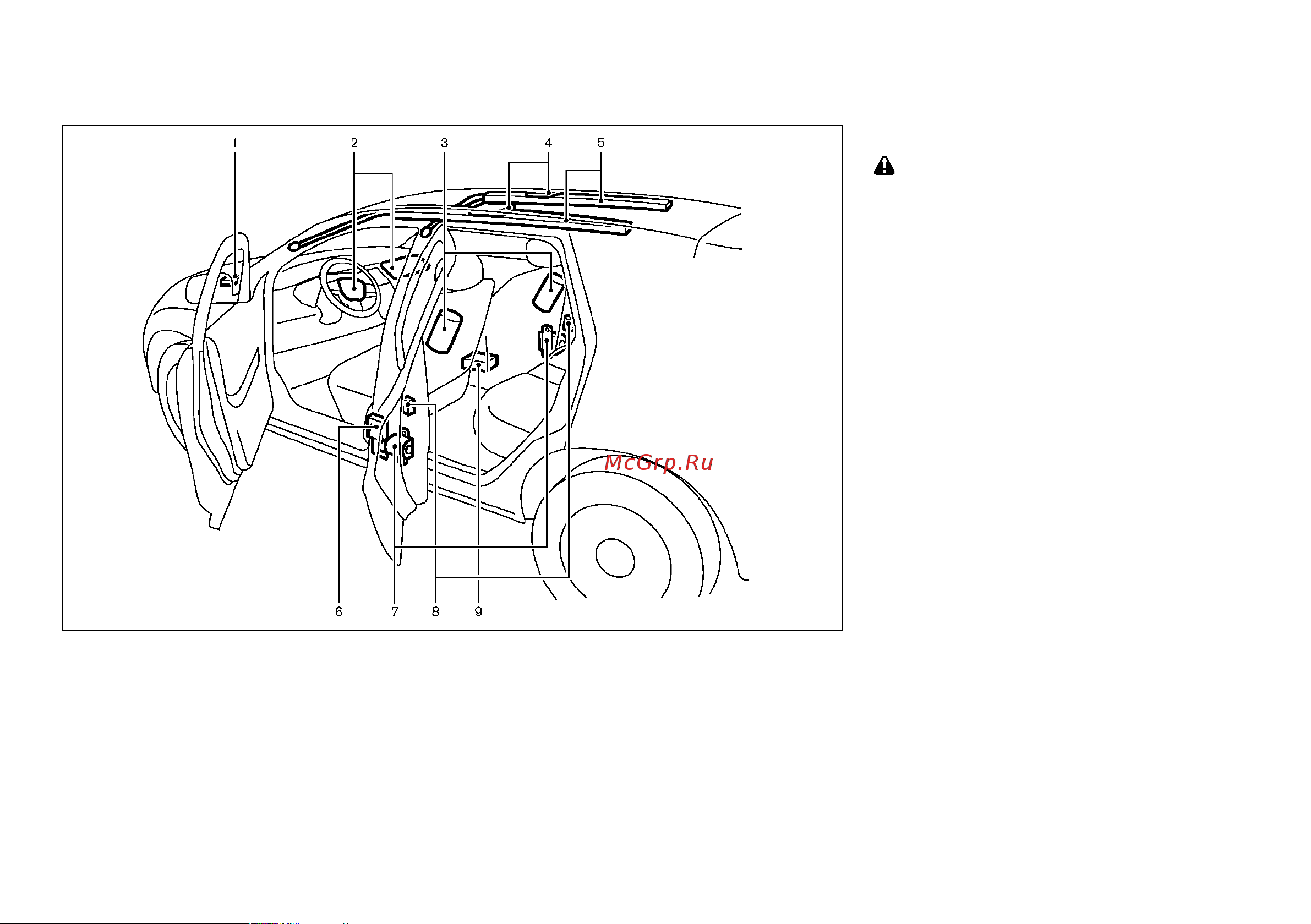 Nissan Juke  2011 [44/275] Система подушек безопасности