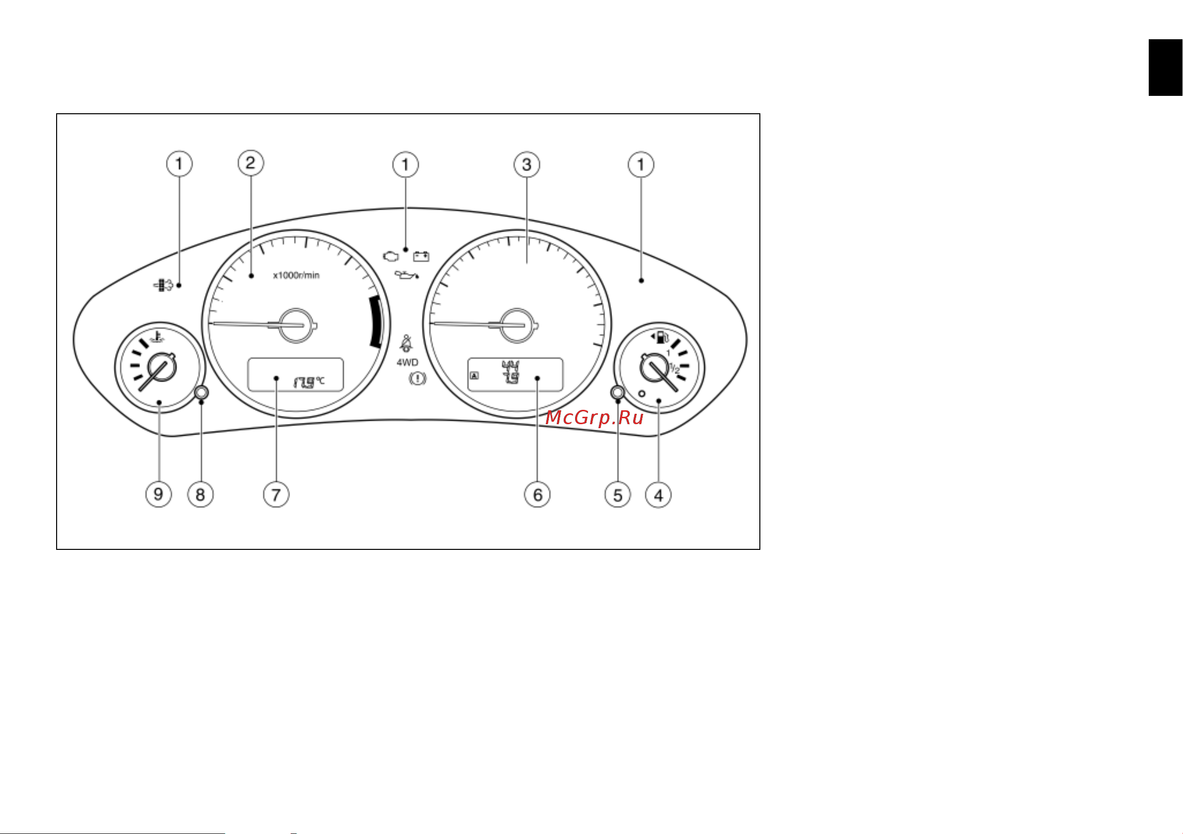 Nissan Navara  2010 [11/289] Стрелочные указатели и приборы