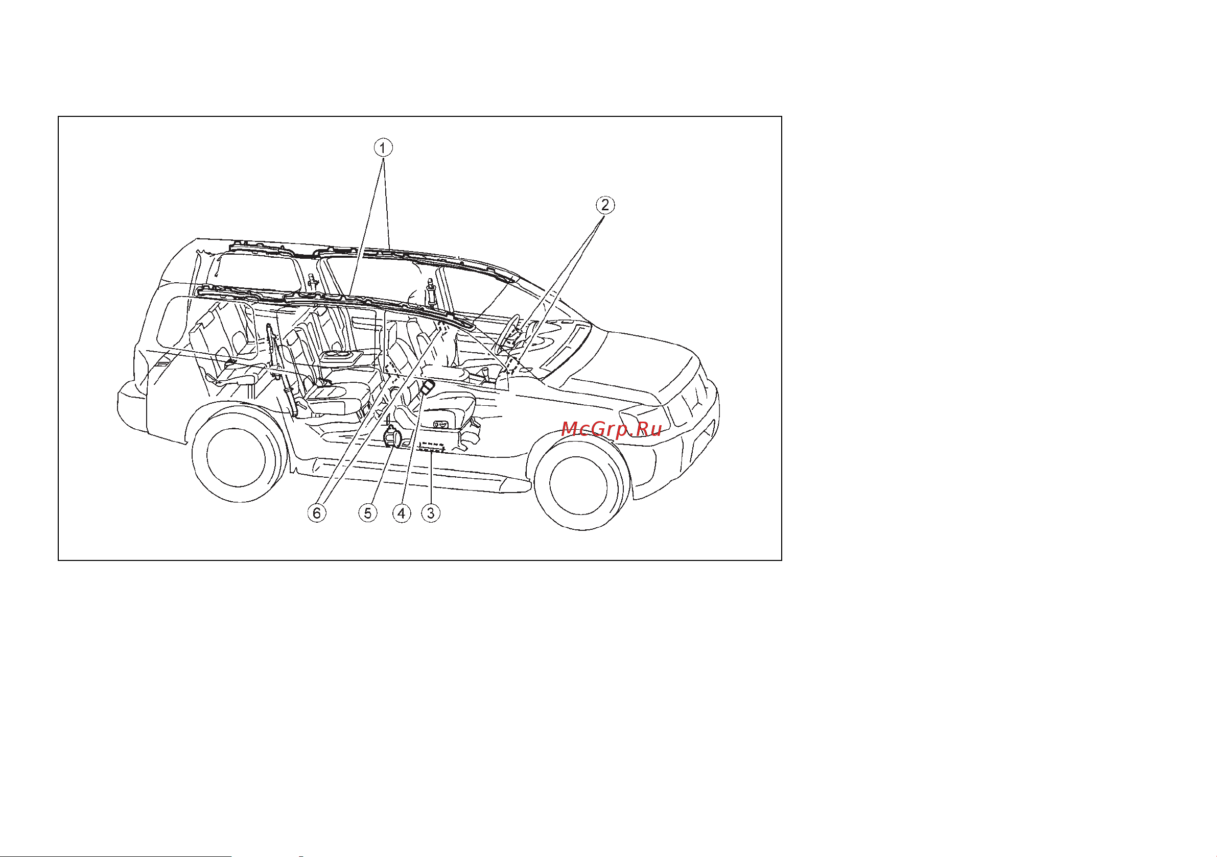 Nissan Pathfinder  2010 [6/300] Подушки безопасности