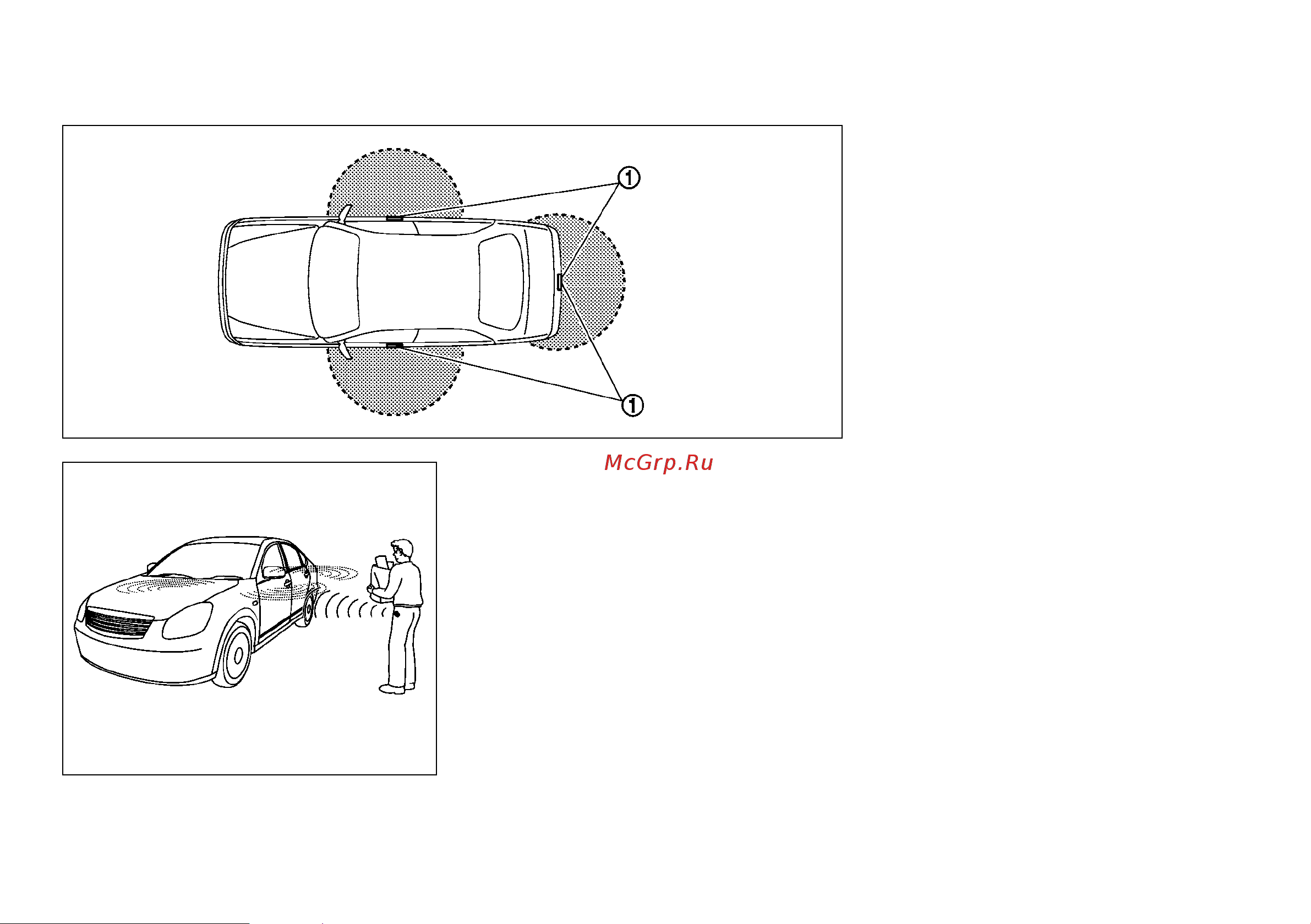 Nissan Teana  2011 [106/335] Радиус действия