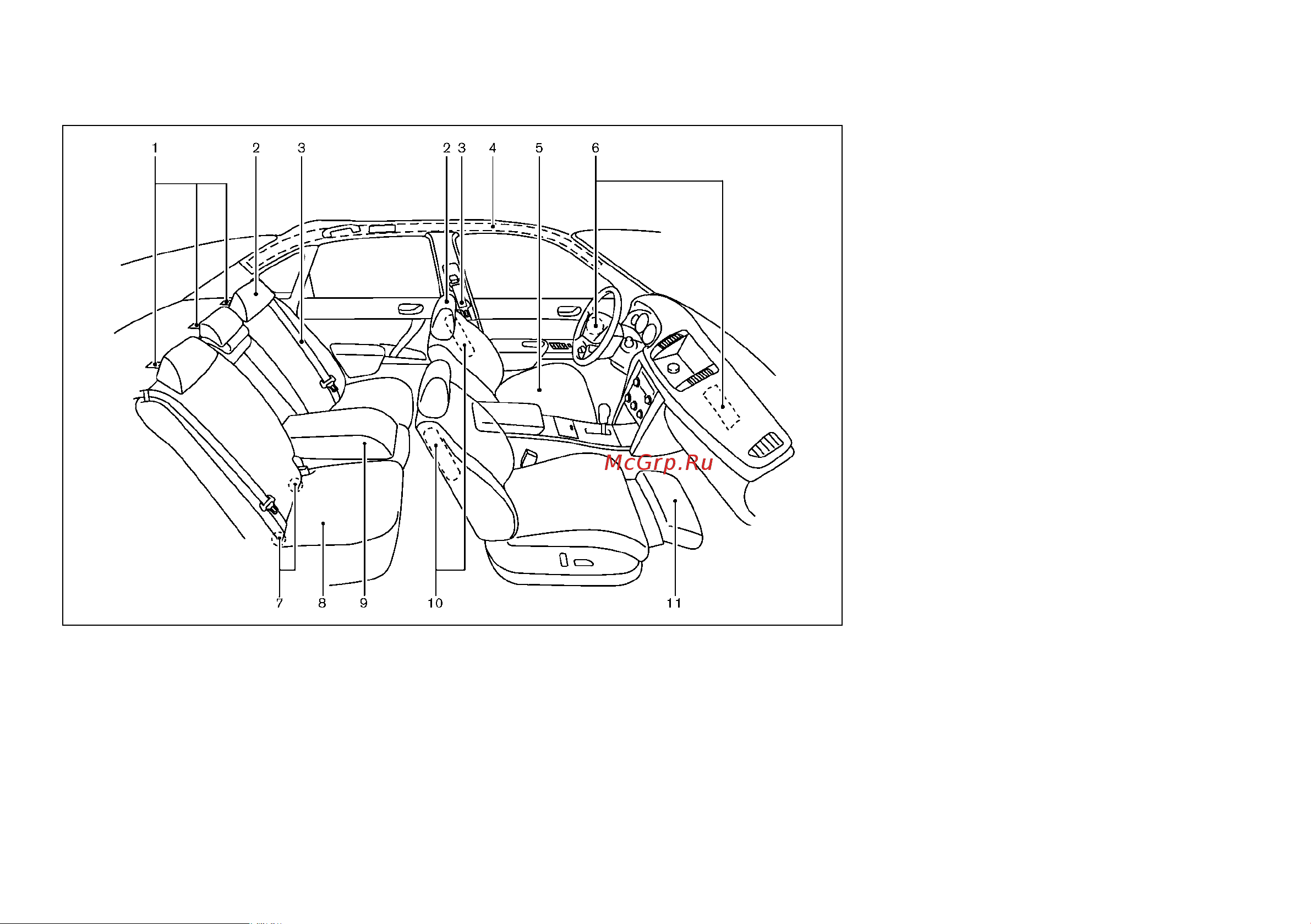 Nissan Teana  2011 [8/335] Сиденья ремни безопасности и дополнительные удерживающие системы srs