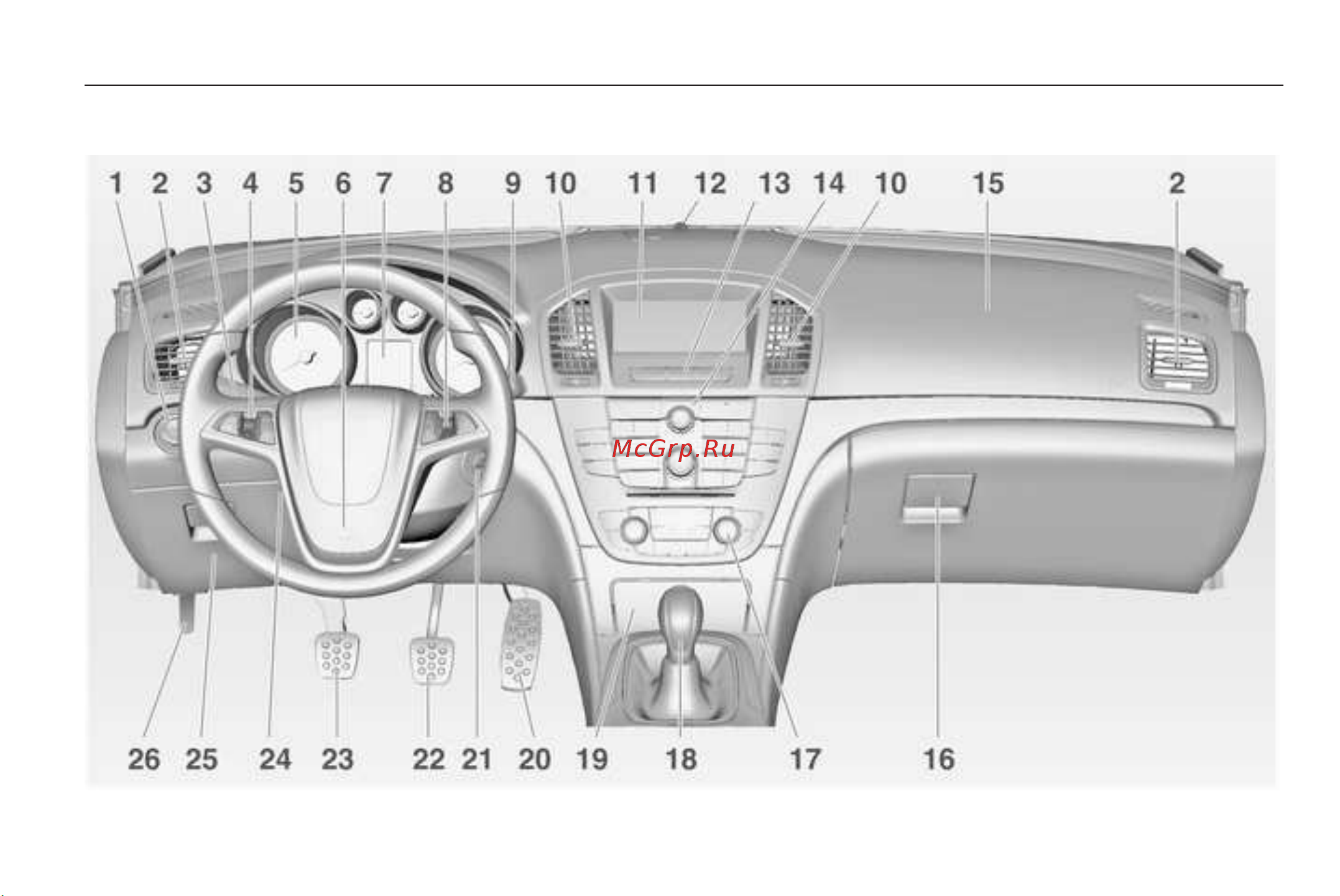 Opel Insignia 2012 - MY 12.0 [12/326] Краткое описание приборной панели
