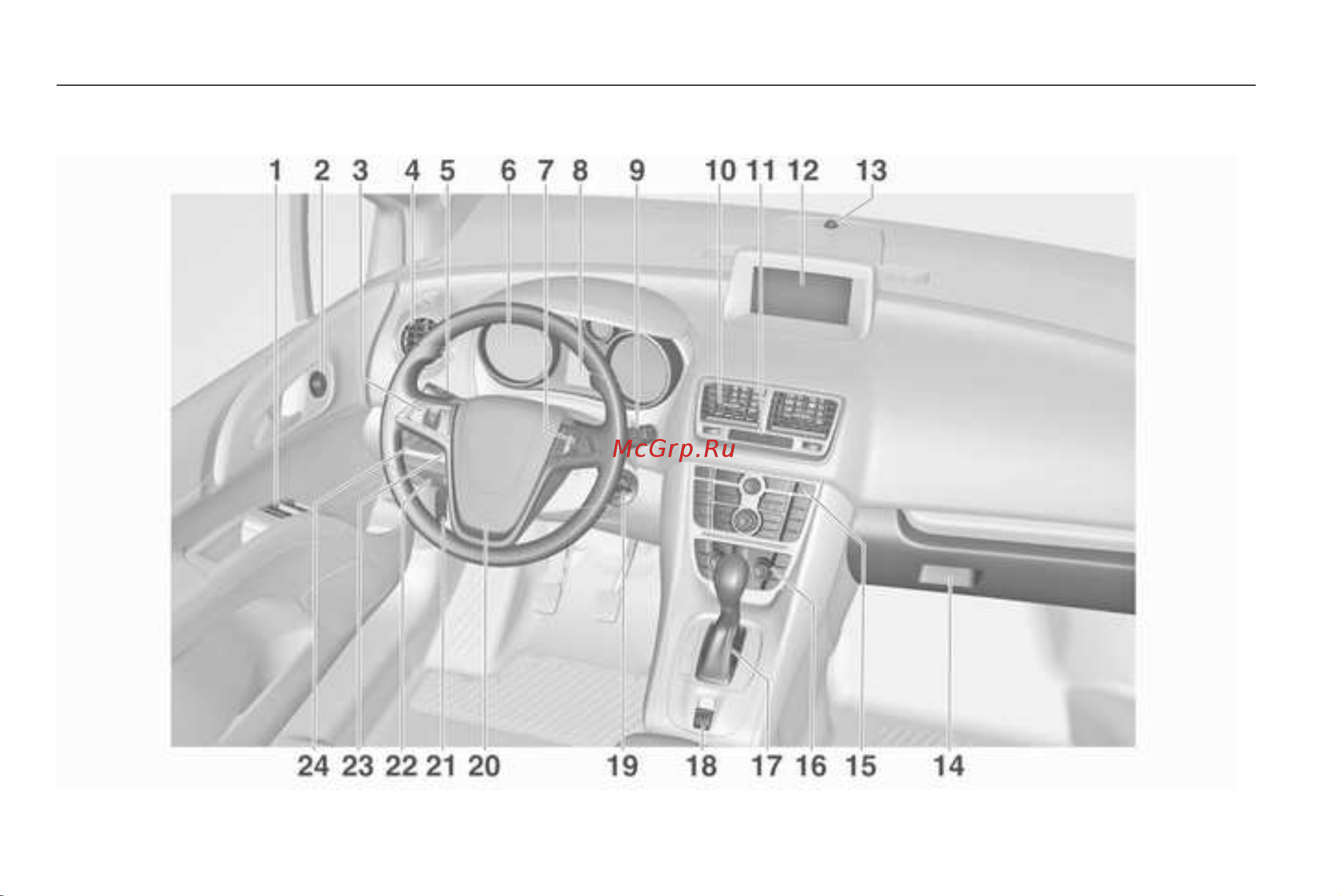 Opel Meriva 2014 - MY 14.5 [12/269] Ē ē ē