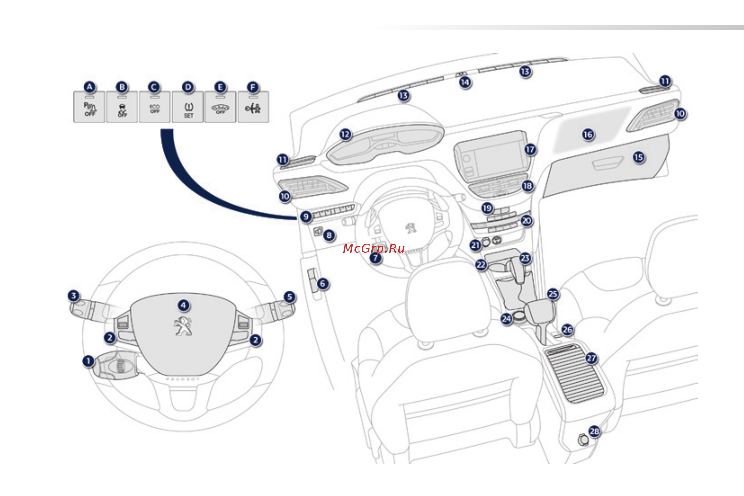 Peugeot 2008  2014 Руководство по эксплуатации онлайн [12/348] 695483