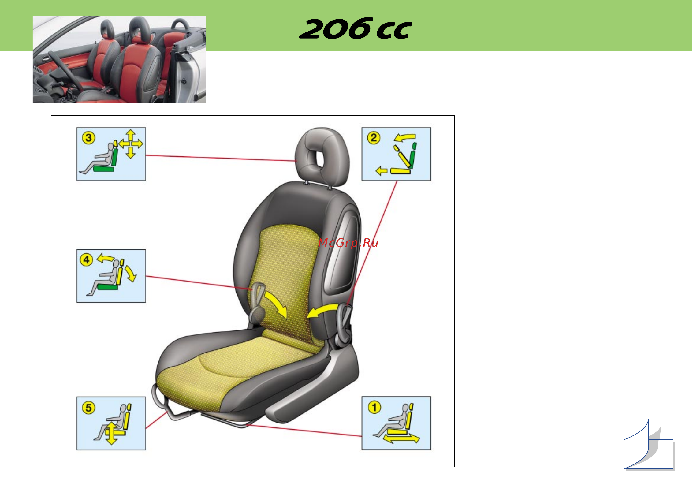 Peugeot 206 CC [9/122] Передние сиденья