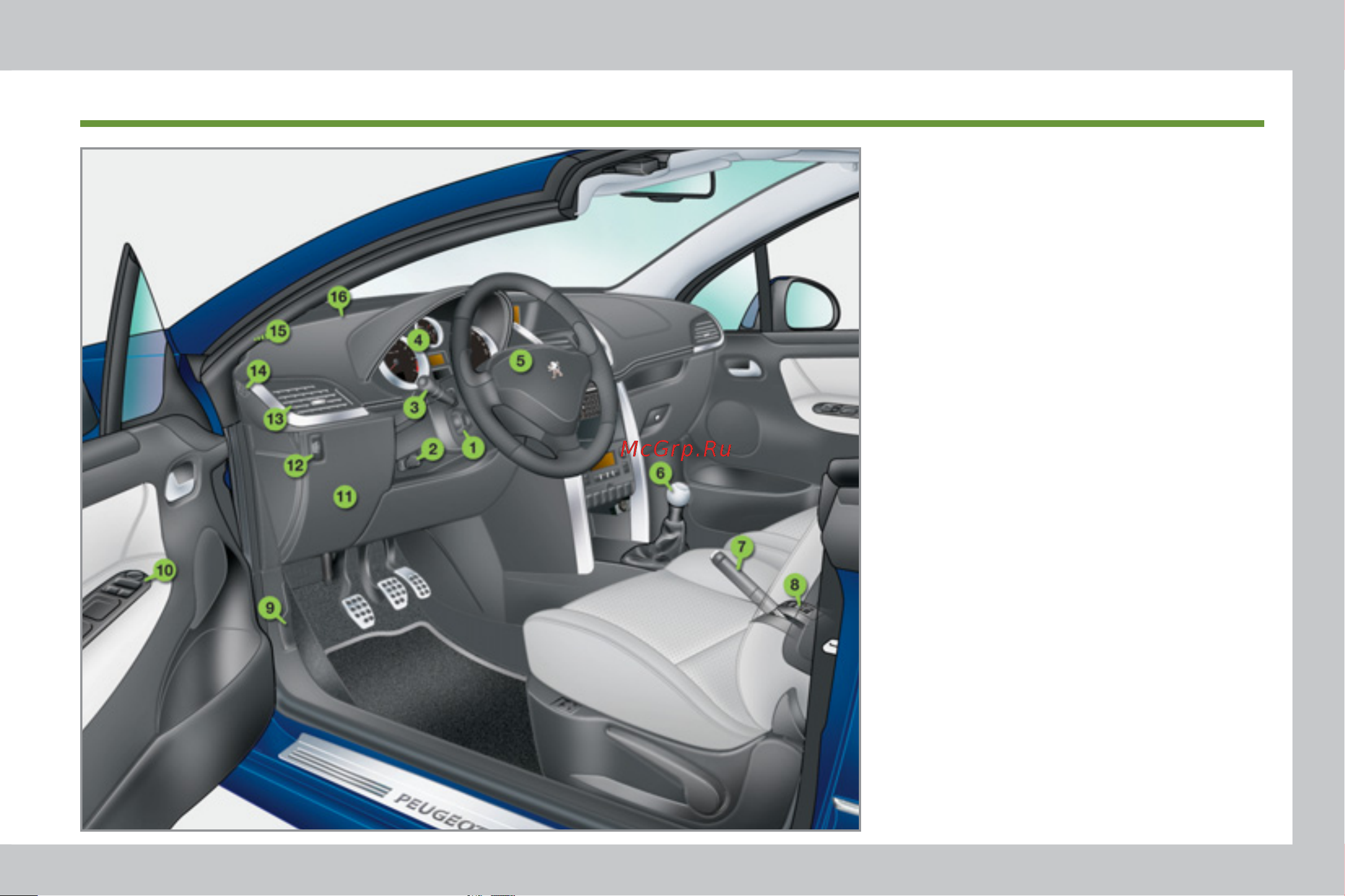 Peugeot 207 CC  2011 [11/224] Краткое знакомство с автомобилем