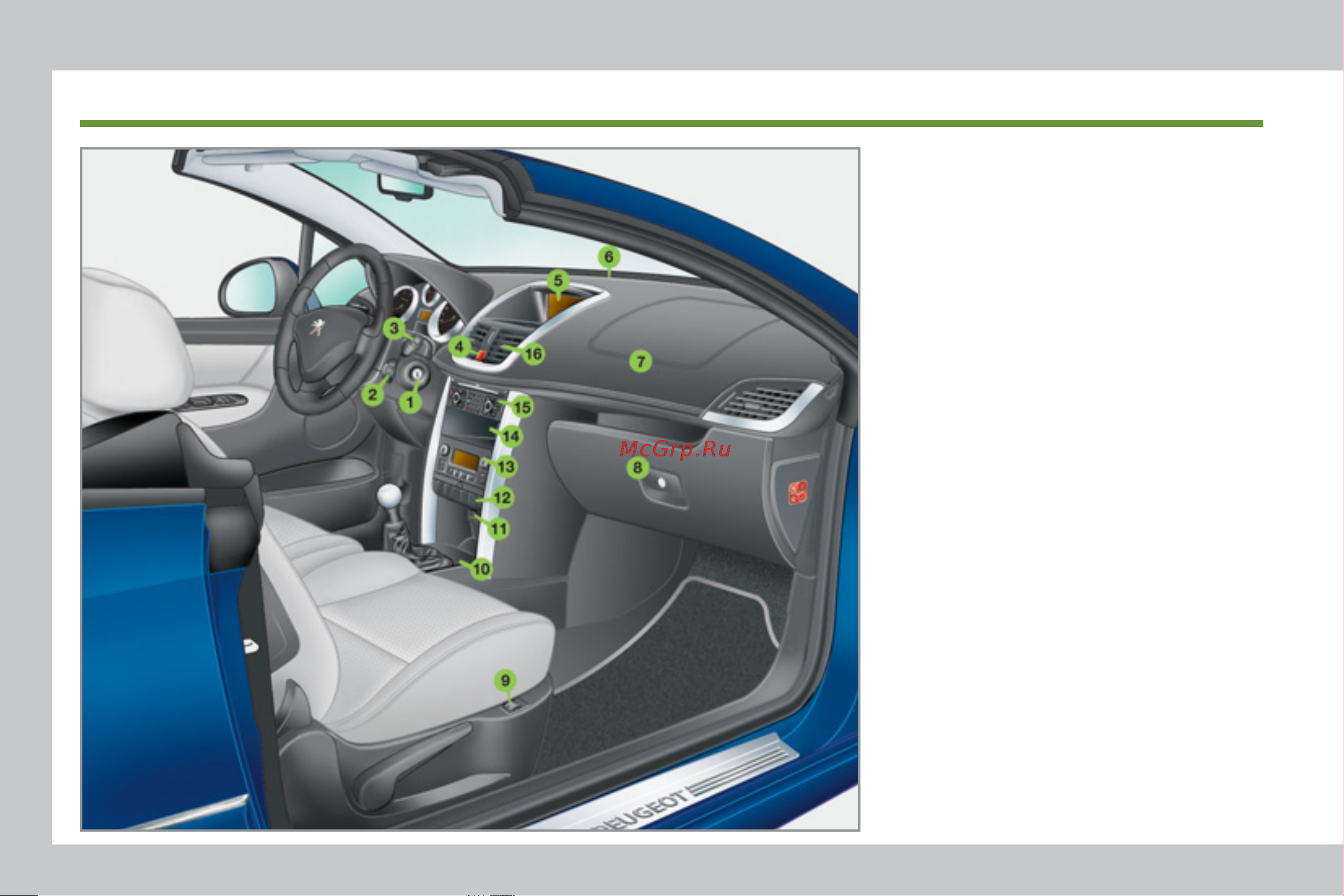 Peugeot 207 CC  2011 [12/224] Оборудование места водителя