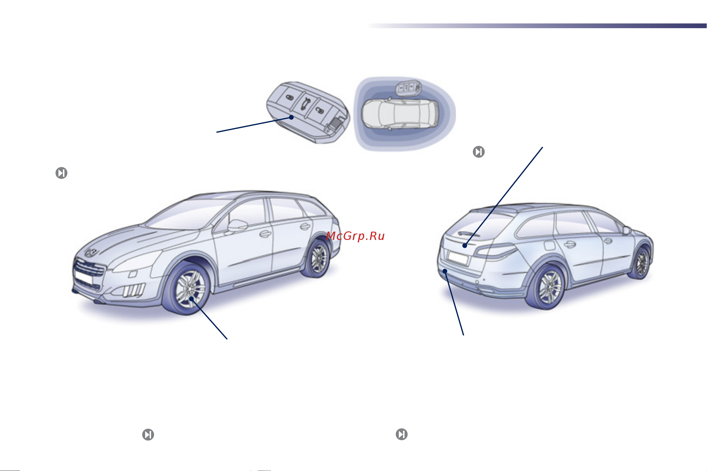 Peugeot 508 RXH  2012 [8/304] Наружное оборудование автомобиля