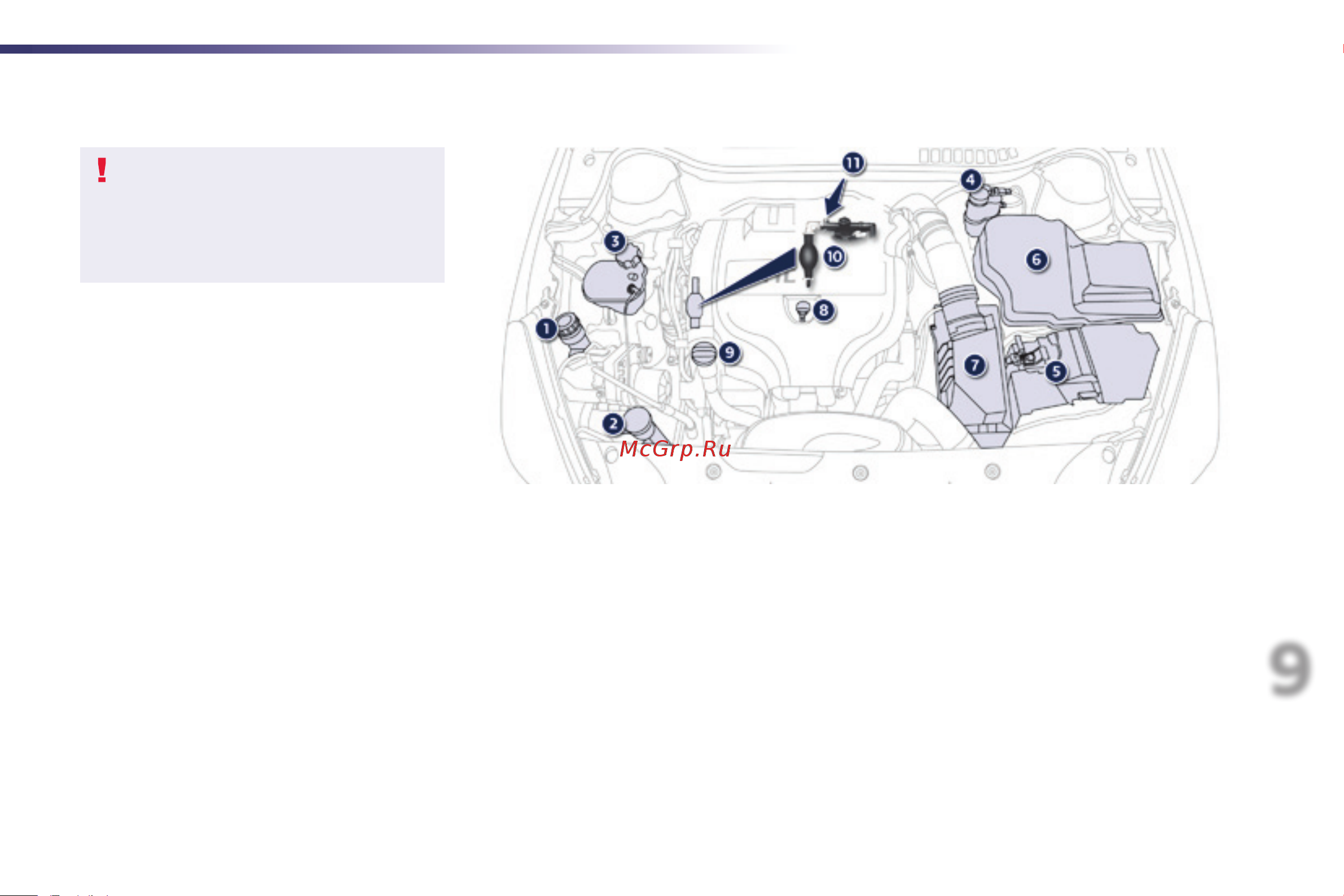 Peugeot 508 RXH  2014 [231/332] Дизельный двигатель