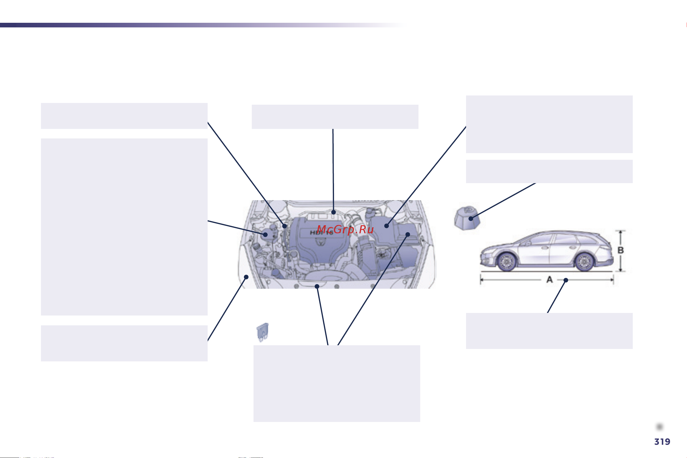 Peugeot 508 RXH  2014 [321/332] Обслуживание автомобиля технические характеристики