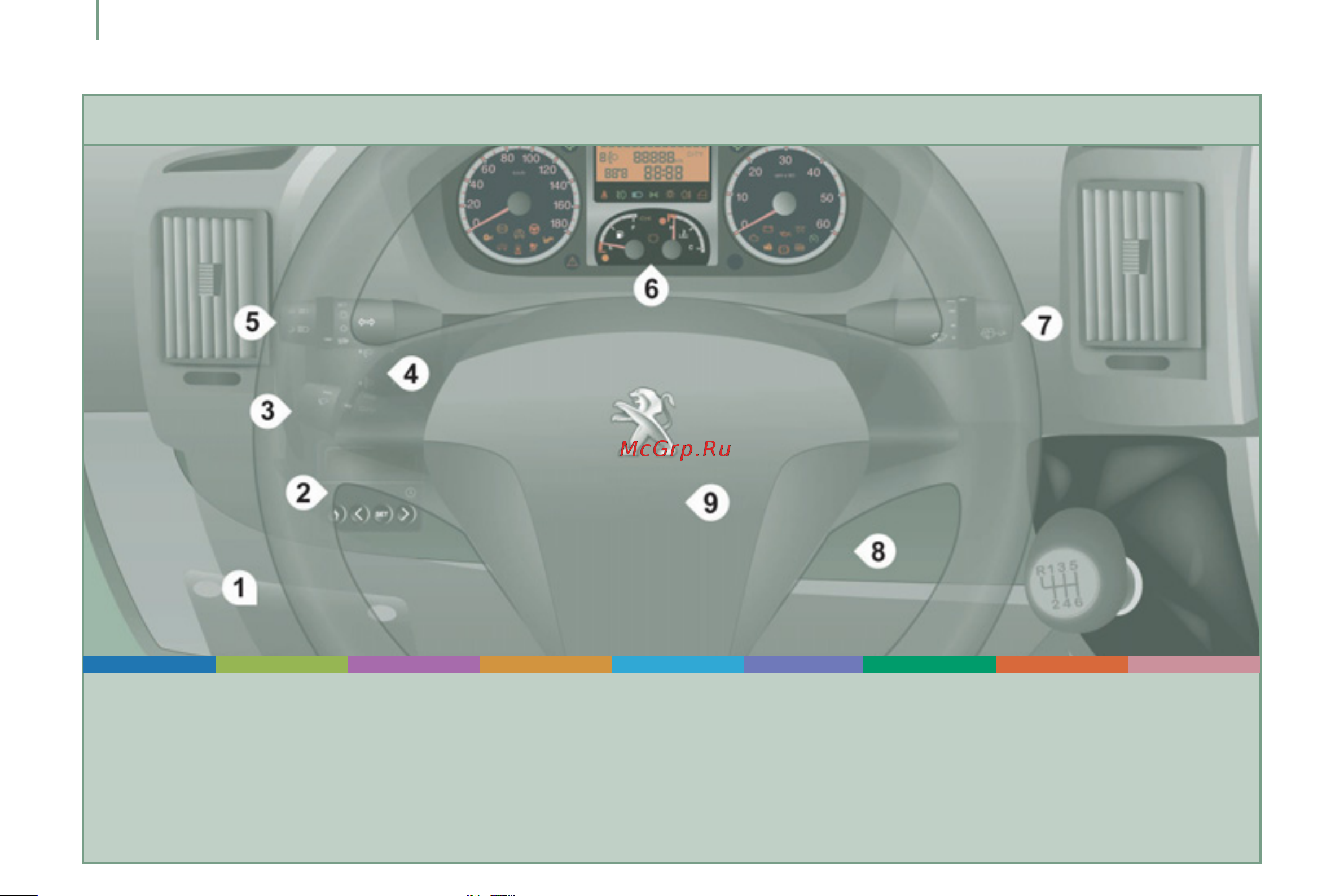 Peugeot BOXER  2011 [10/184] Оборудование и принадлежности саона