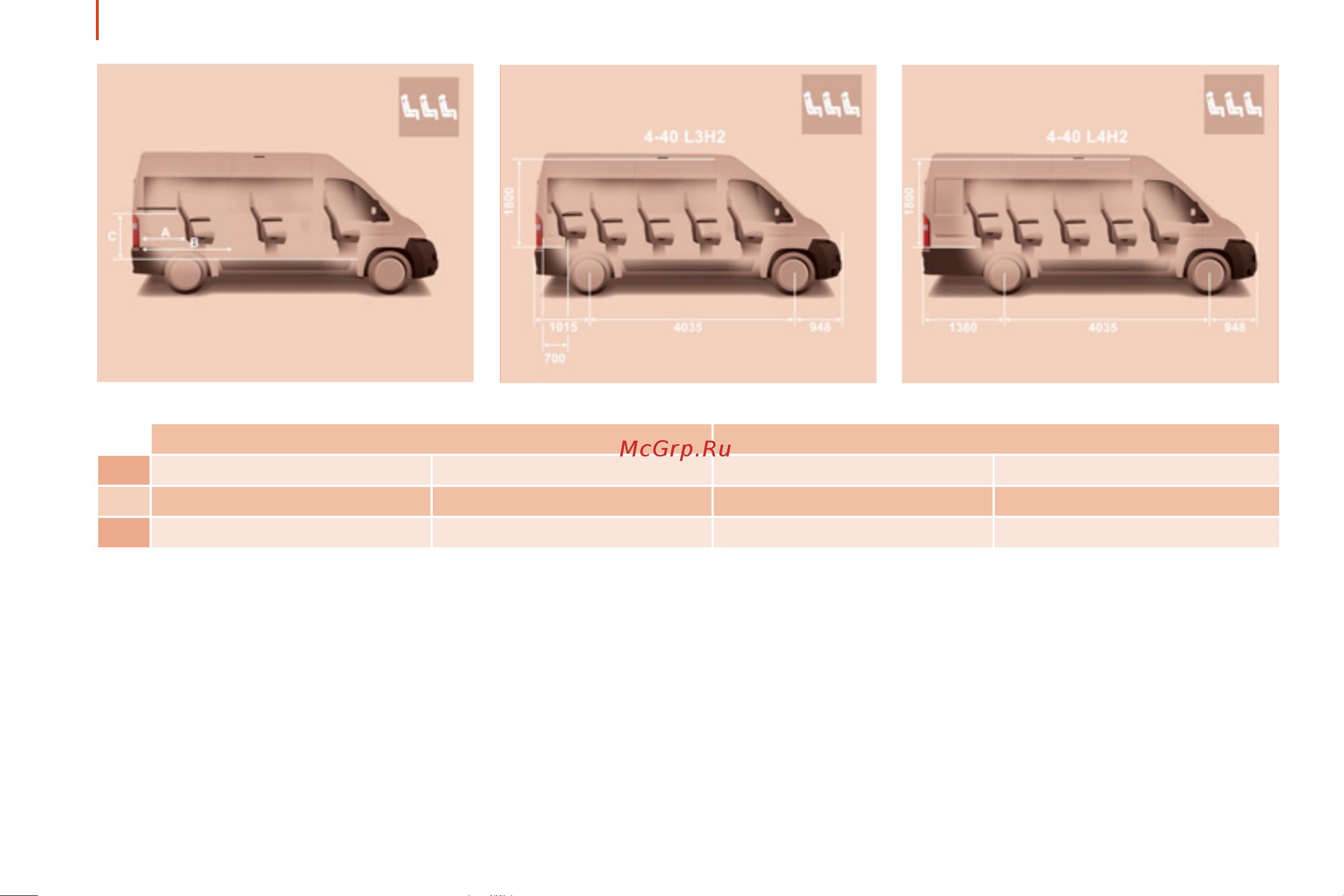 Peugeot BOXER  2012 Руководство по эксплуатации онлайн [172/184] 695531