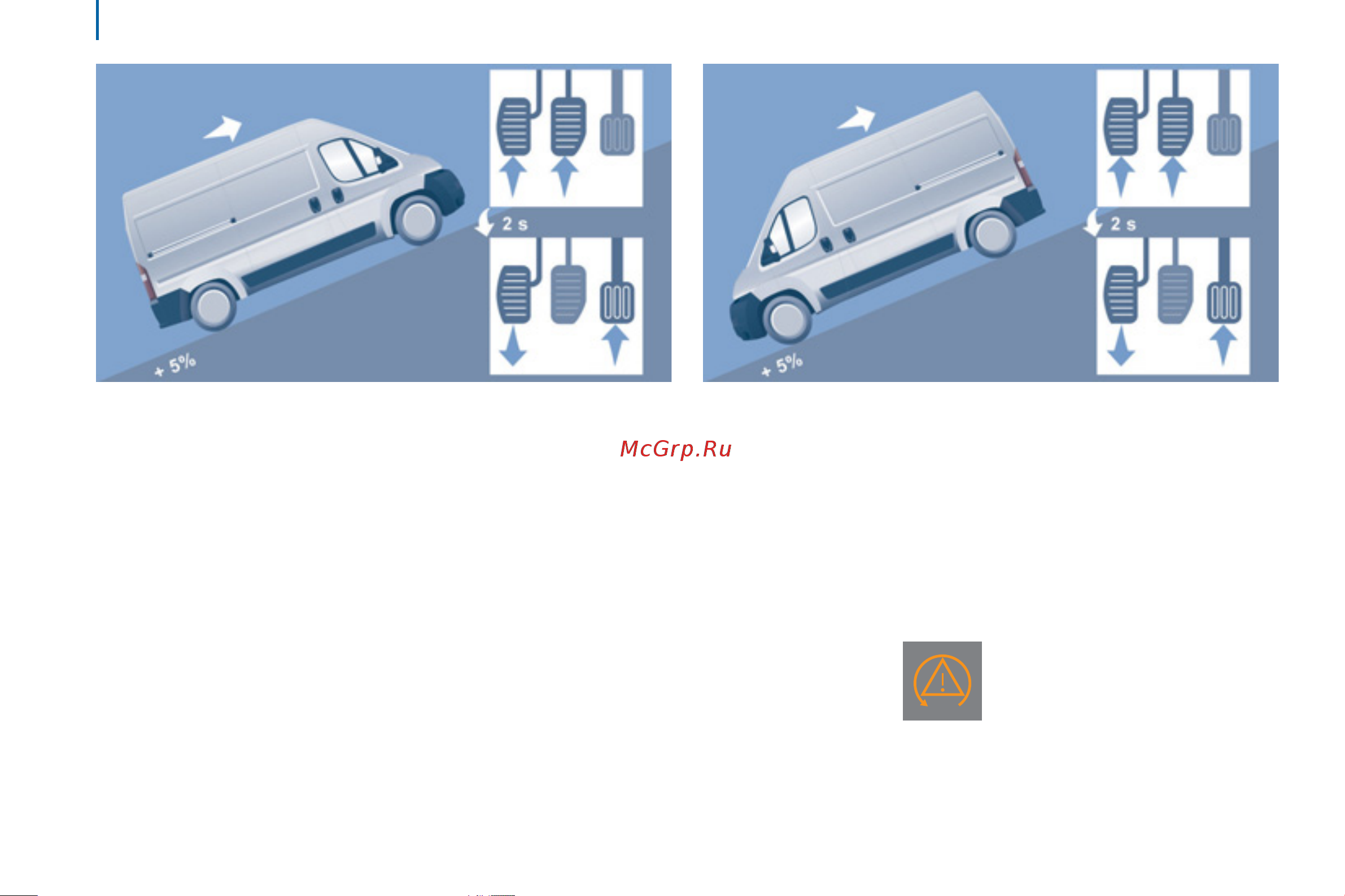 Peugeot BOXER  2012 [44/184] Контроль исправности