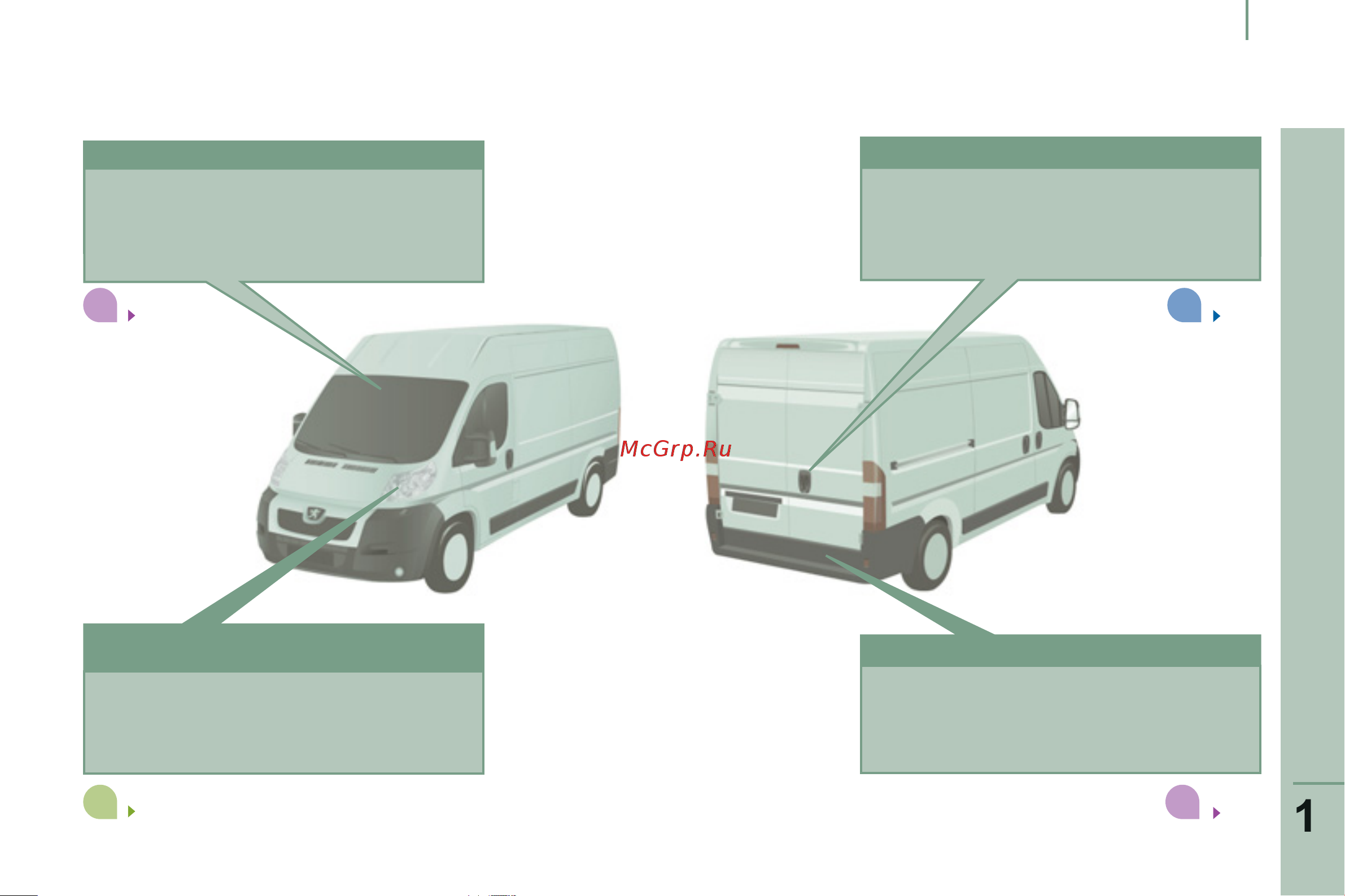 Peugeot BOXER Benne  2013 [7/184] Внешнее оборудование