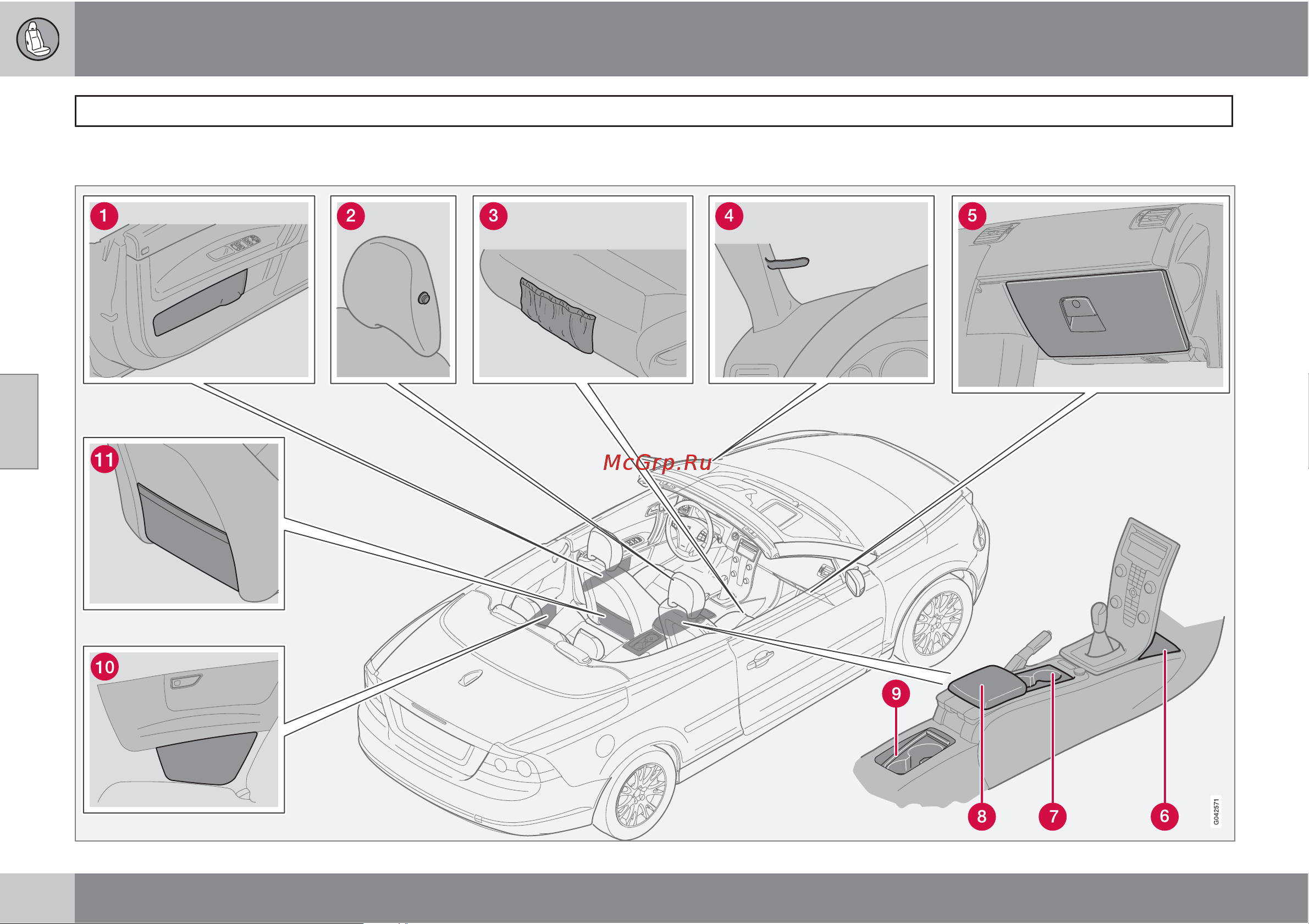 Volvo C70  2011 [114/324] Интерьер салона
