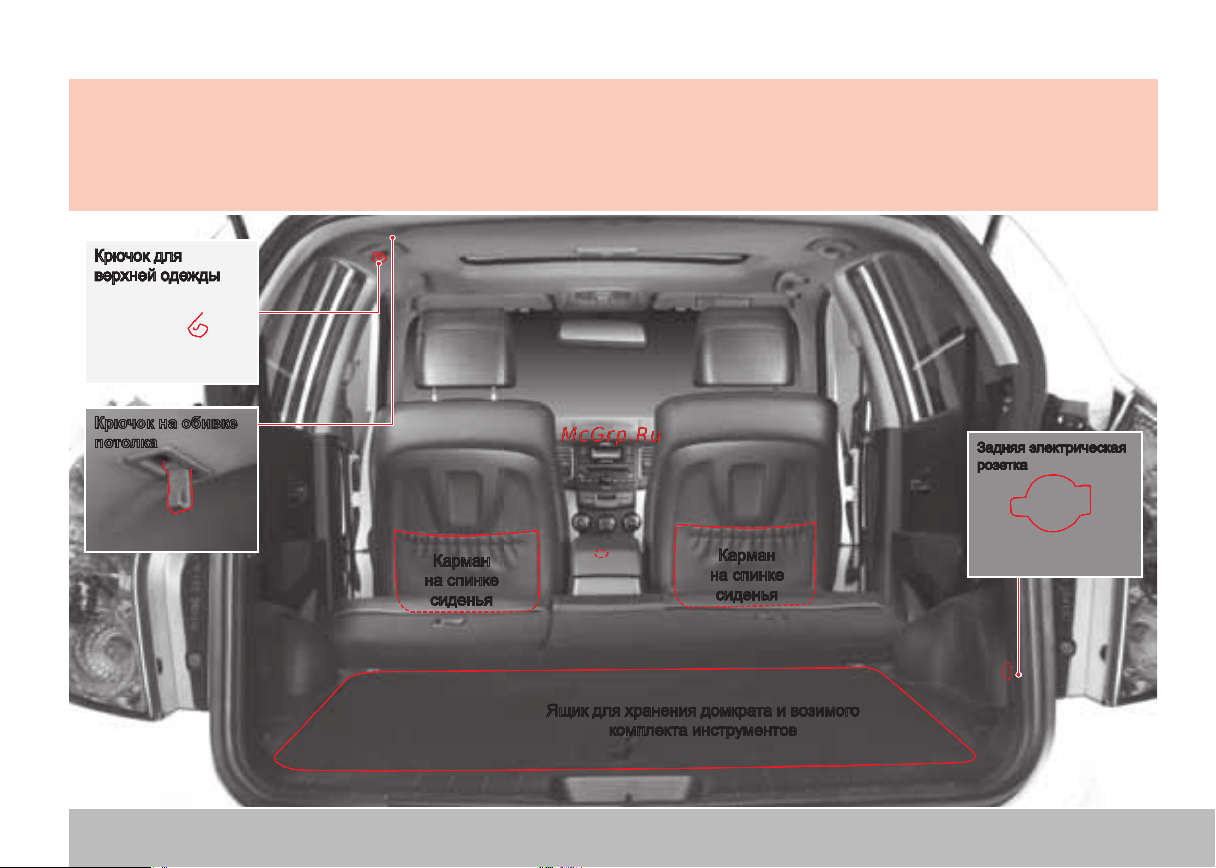 SSANGYONG Actyon (2011-2013) [237/350] Устройства и приспособления для обеспечения комфорта