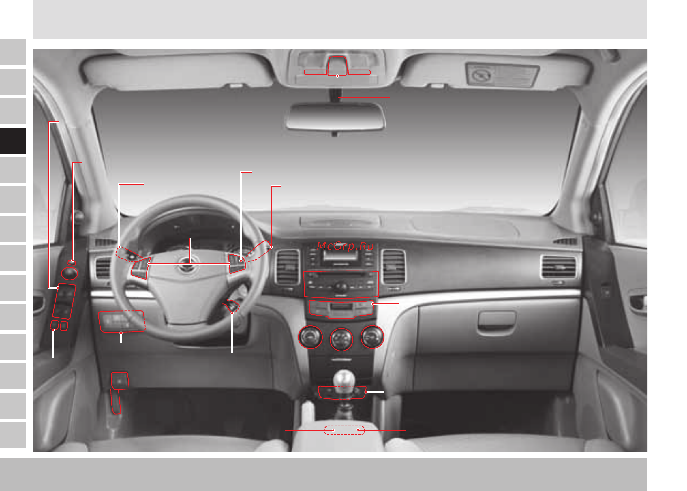 SSANGYONG Actyon (2011-2013) [94/350] Переключатели и органы управления панели приборов