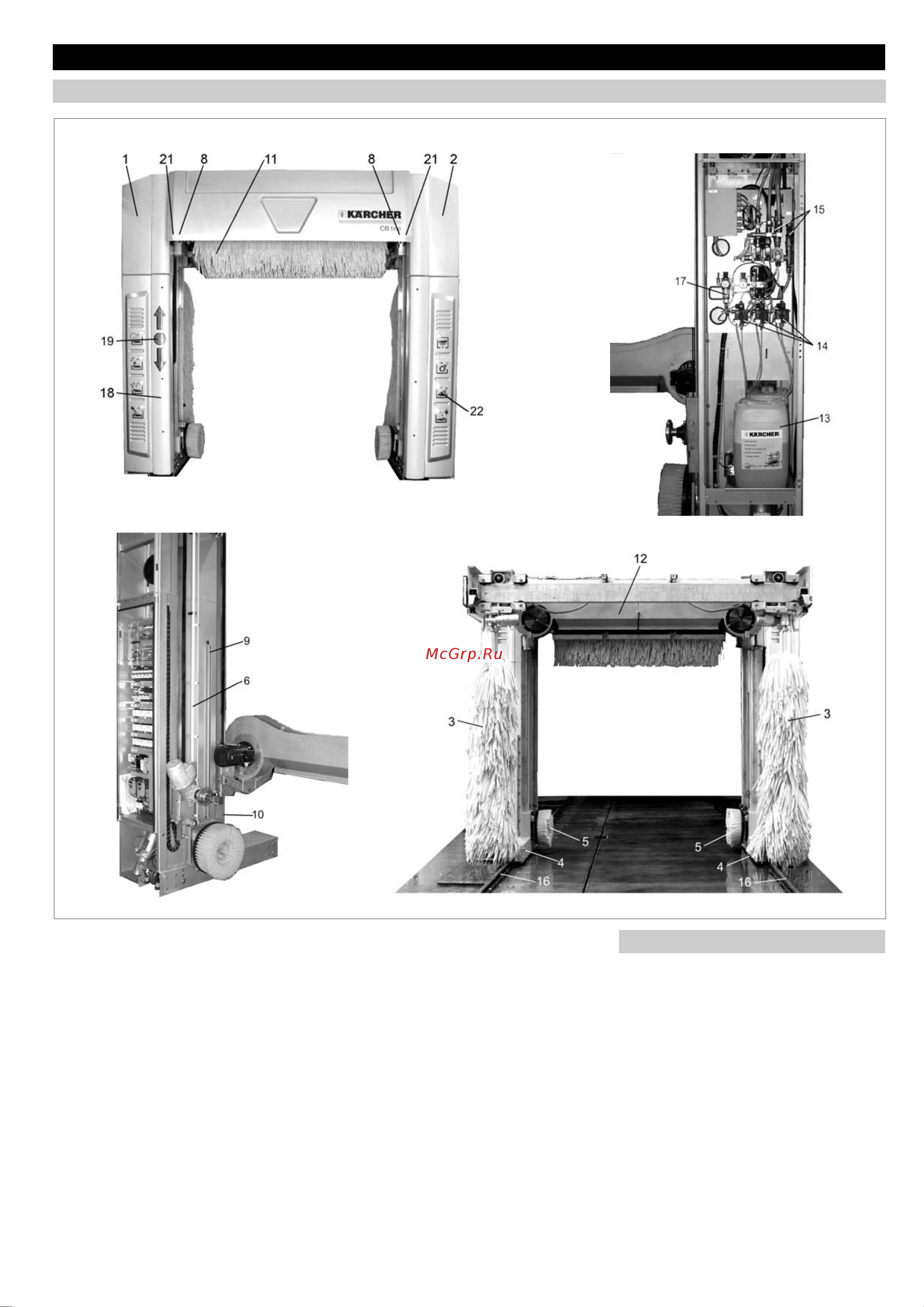 Karcher CB 1 28 [178/268] Описание установки