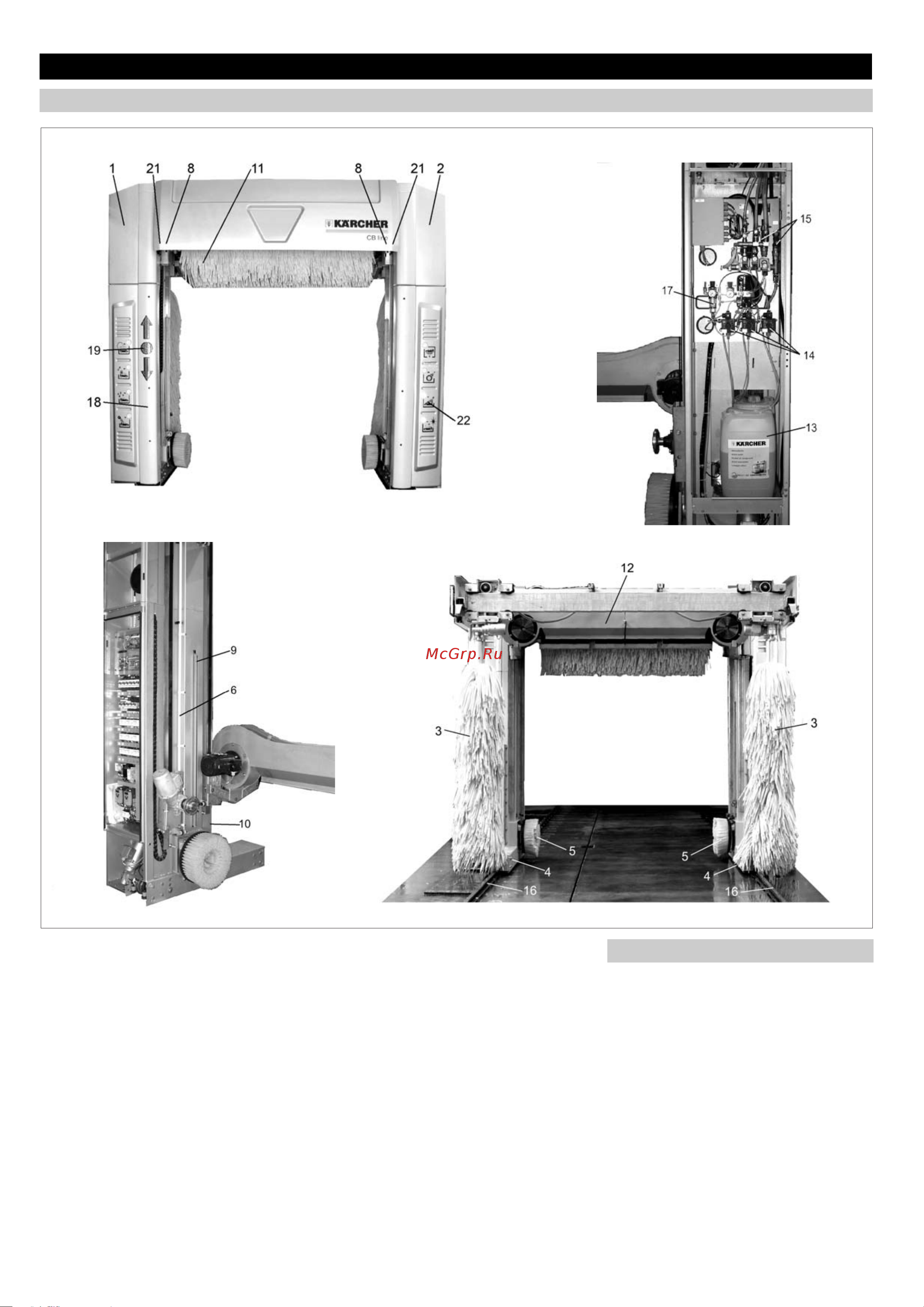 Karcher CB 1 28 [5/268] Anlagenbeschreibung