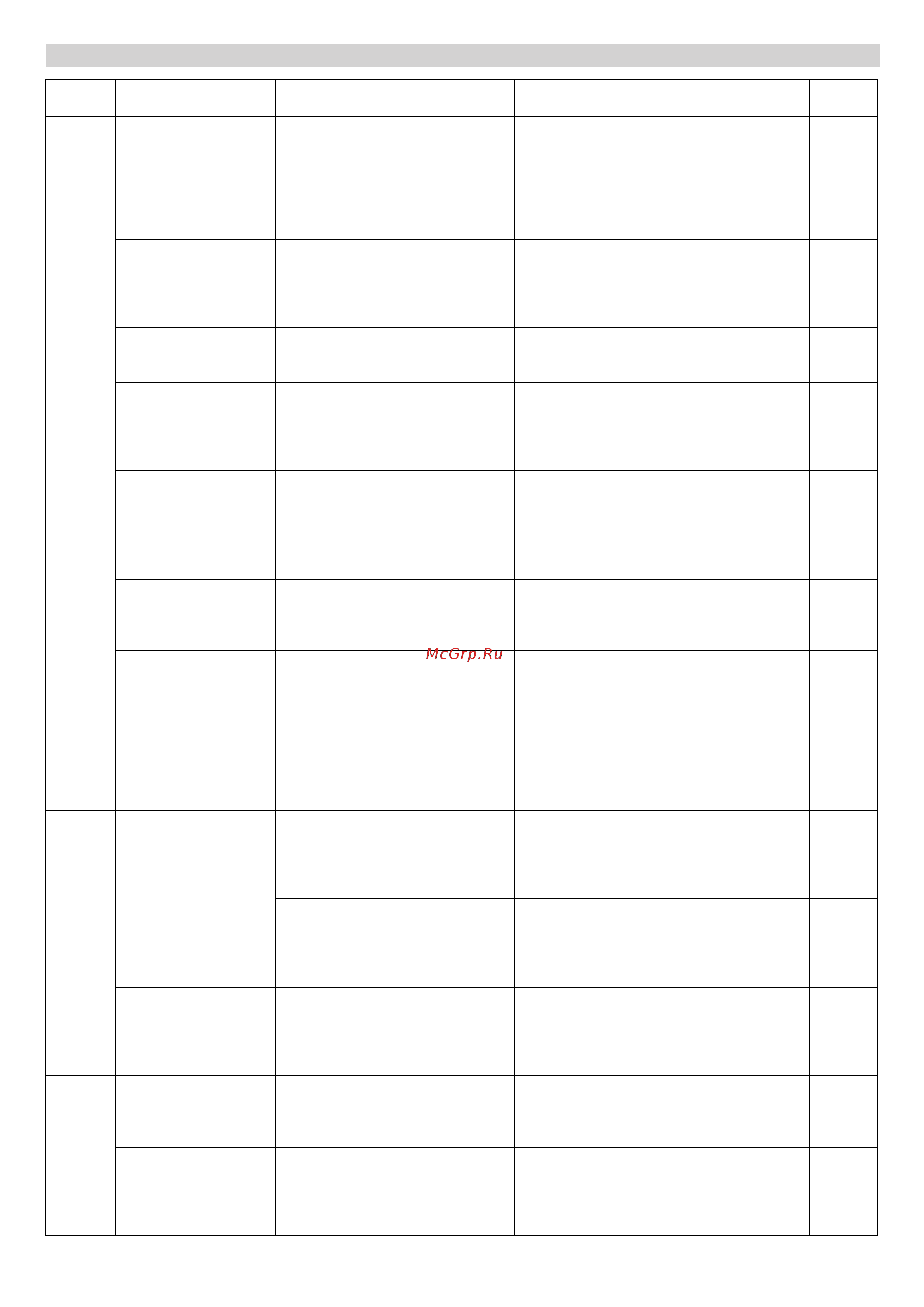 Karcher CB 2 23 [118/380] Plan de mantenimiento