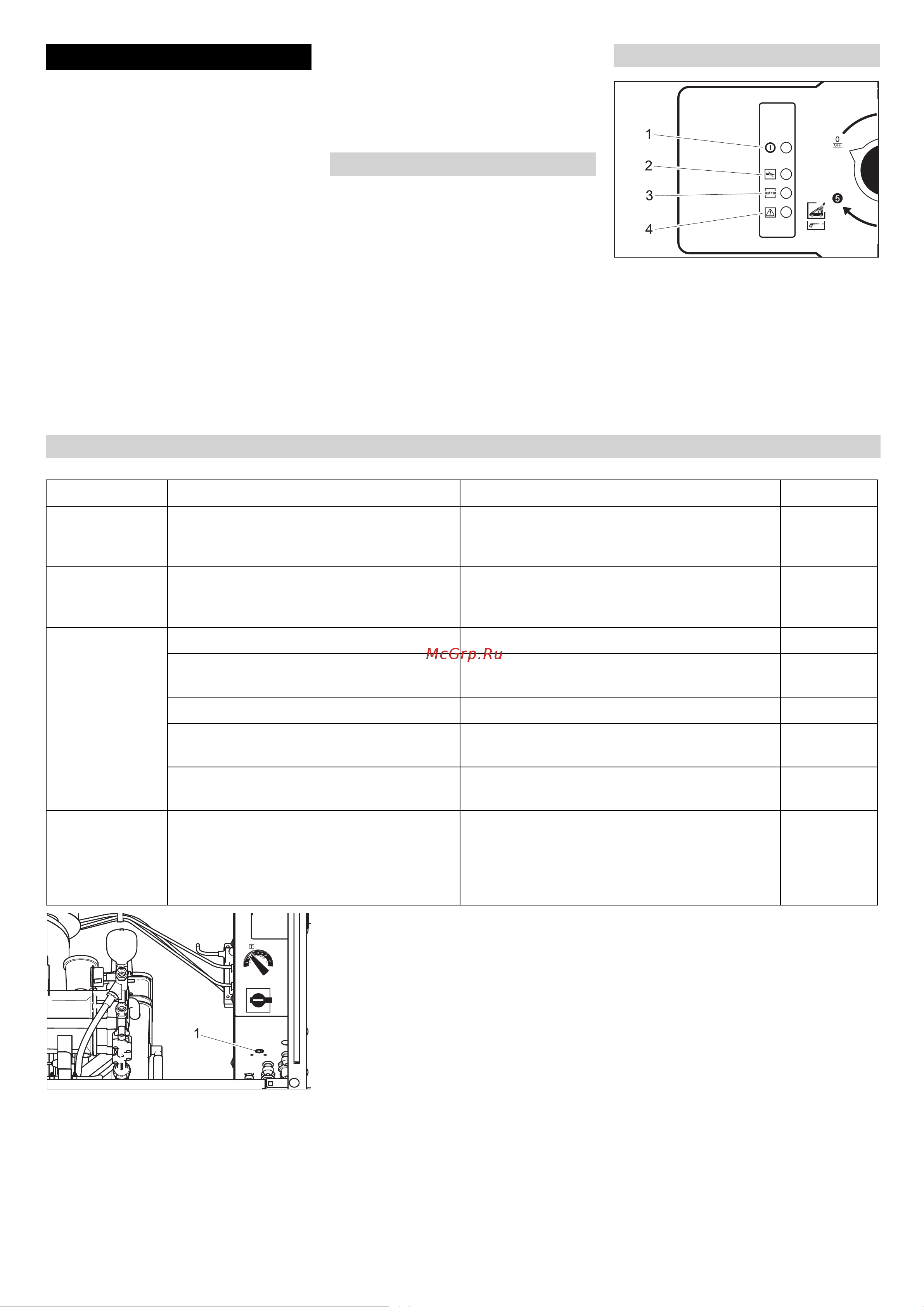 Karcher HDS C 7 11 Steel [12/152] Hilfe bei störungen