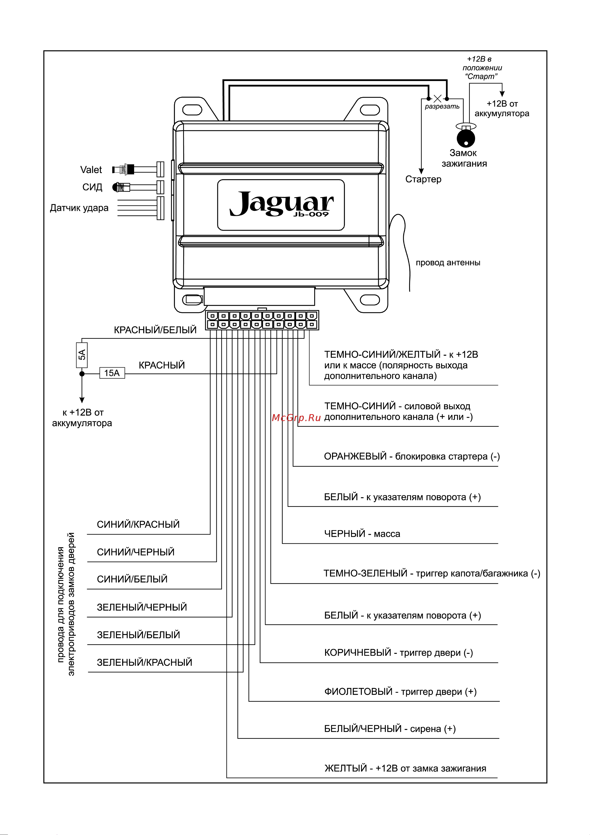 Jaguar JB-009 Руководство по эксплуатации онлайн [21/24] 695830