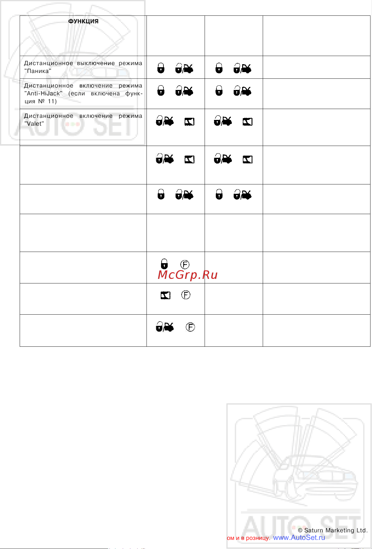 Jaguar JK-77 [3/31] Www autoset ru