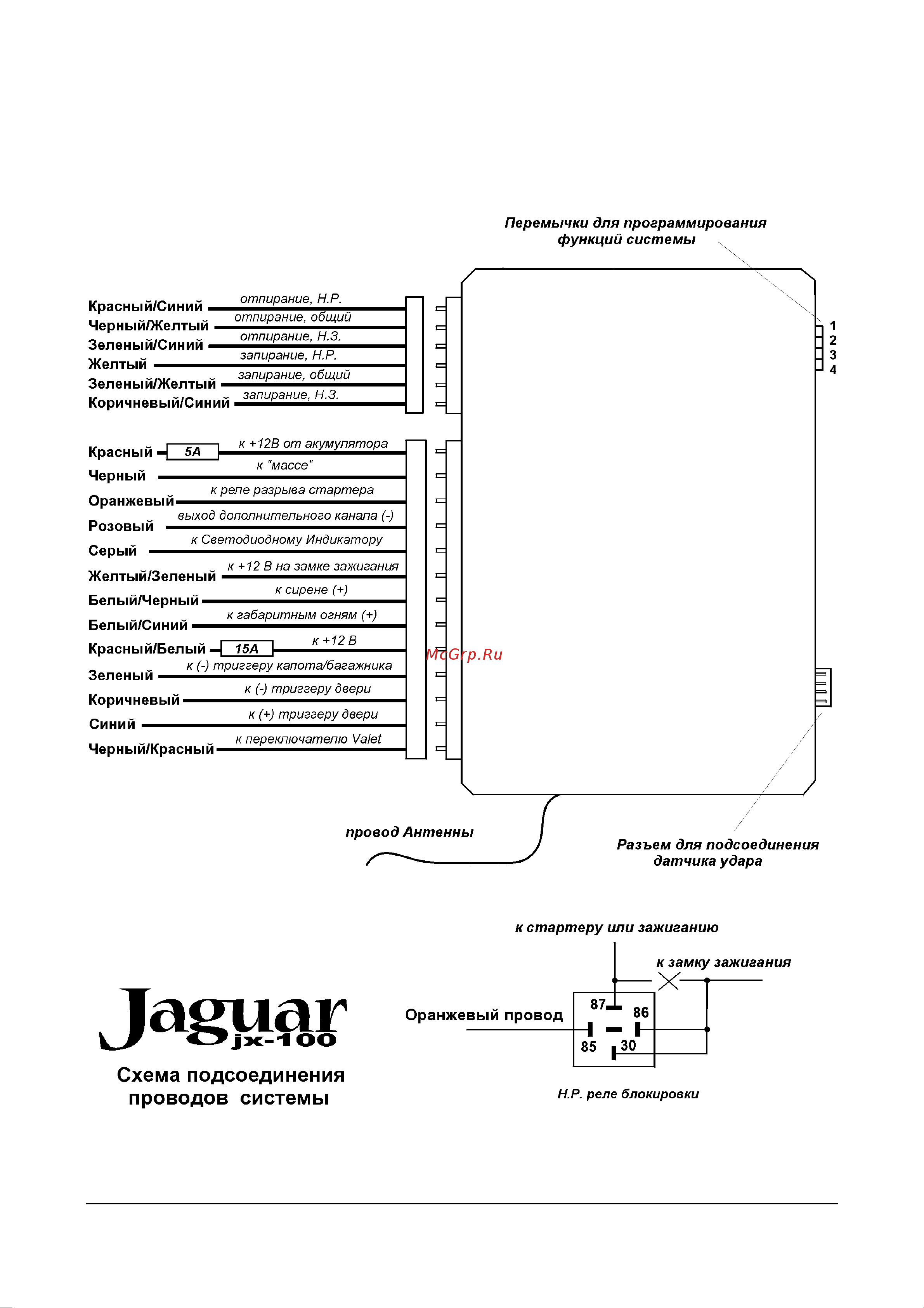 Jaguar JX-100 Руководство по эксплуатации онлайн [12/12] 695834
