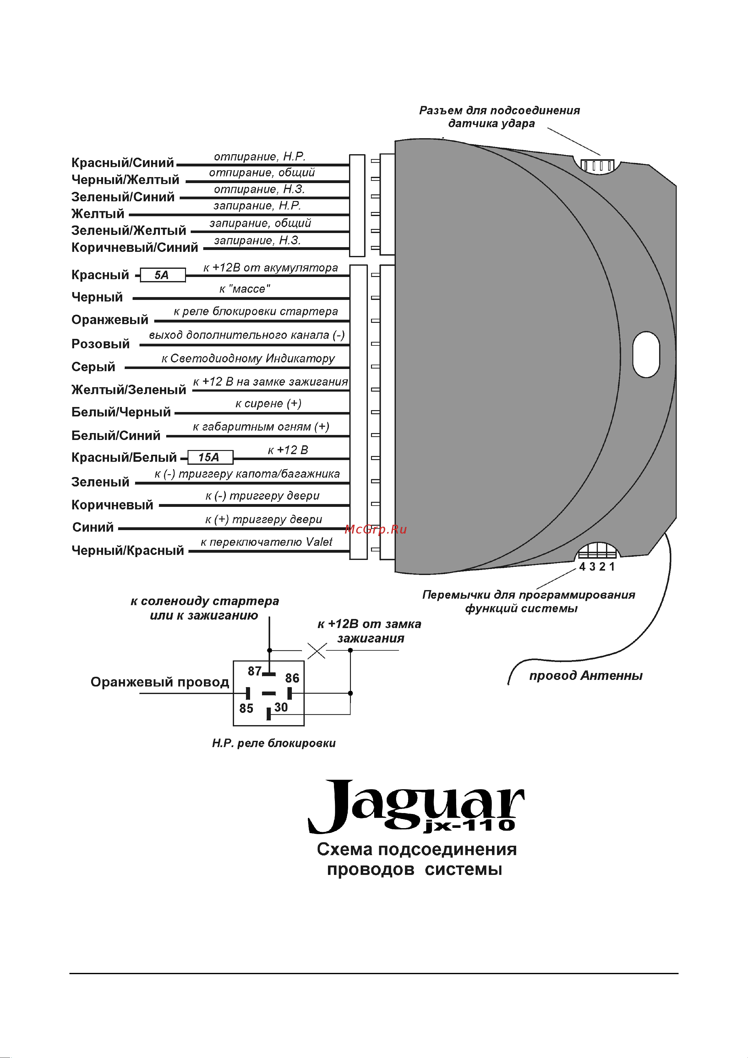 Jaguar JX-110 Руководство по эксплуатации онлайн [12/12] 695836