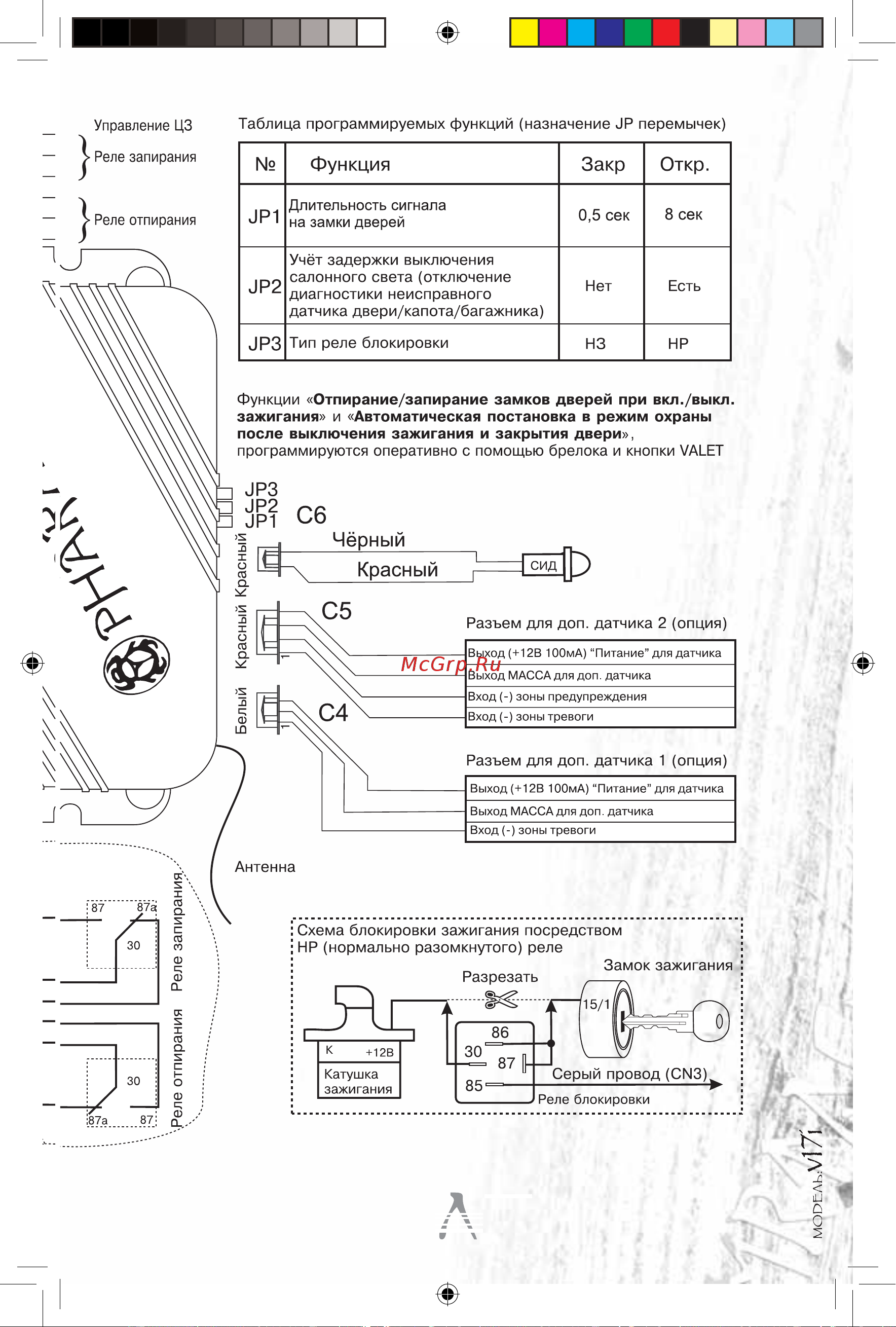Pharaon V17i Руководство по эксплуатации онлайн [19/24] 695933