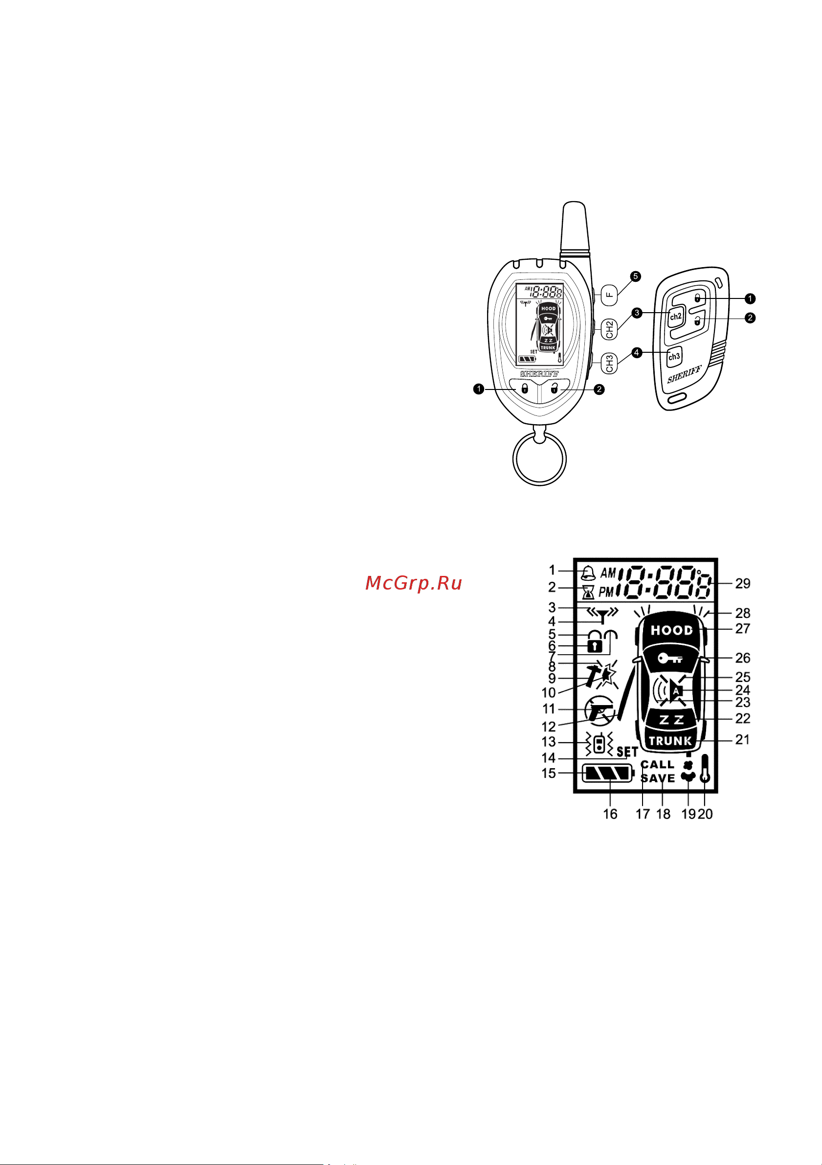 Sheriff ZX-910v2 [5/40] Комбиниции индикаторов lcd дисплея