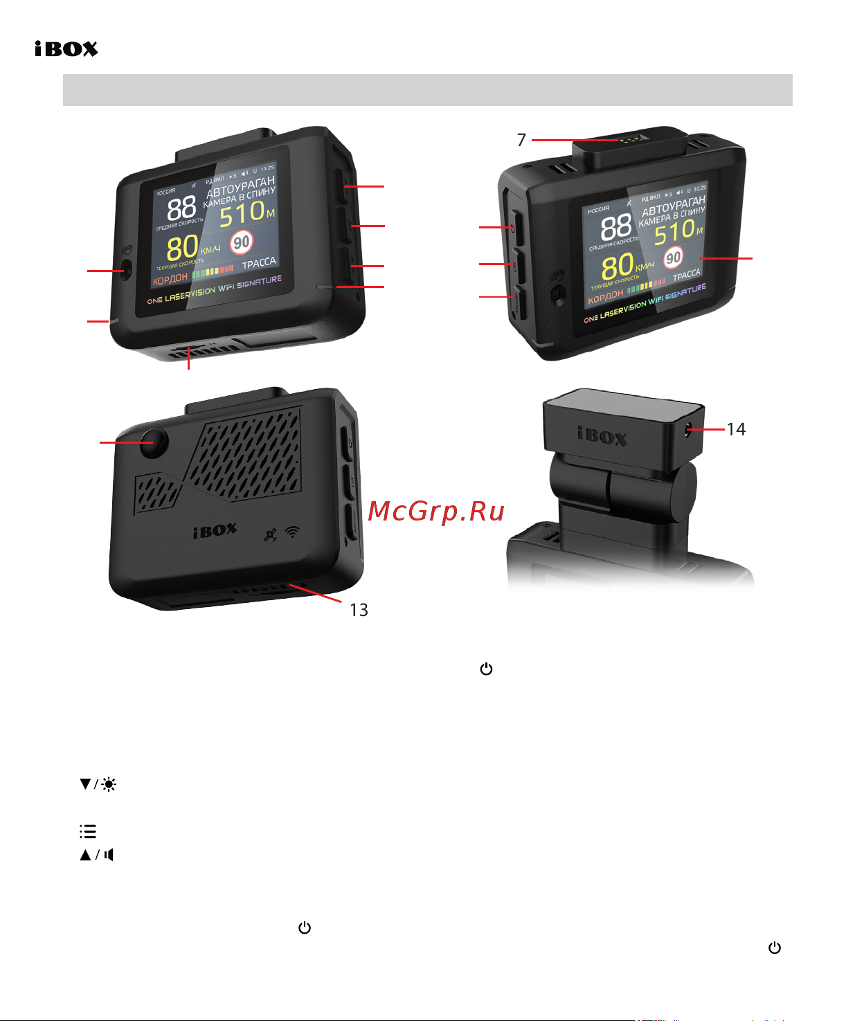 Ibox ONE LaserVision WiFi Signature [10/38] Корпус устройства назначение кнопок
