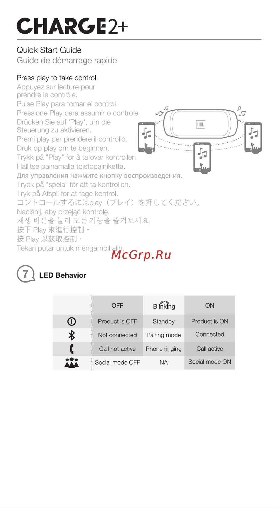 JBL Charge 2+ Руководство по эксплуатации онлайн [5/18] 696262