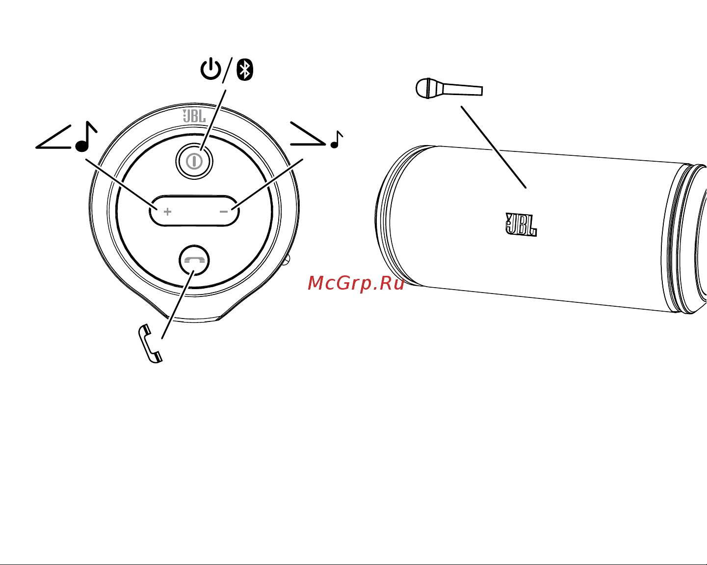 JBL Flip Руководство по эксплуатации онлайн [2/23] 696269