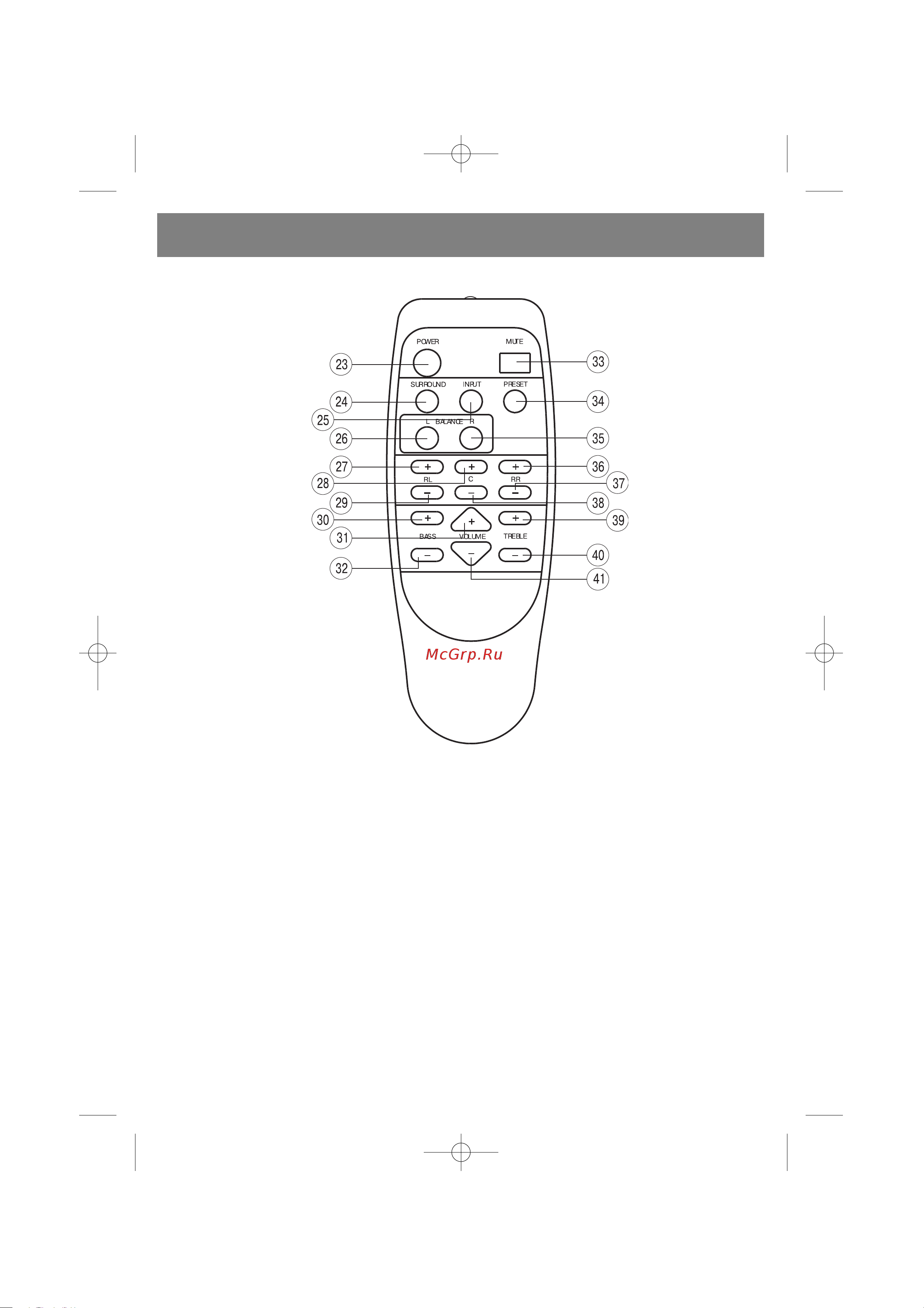 Vitek VT-4025-4035 SR [14/20] Русский