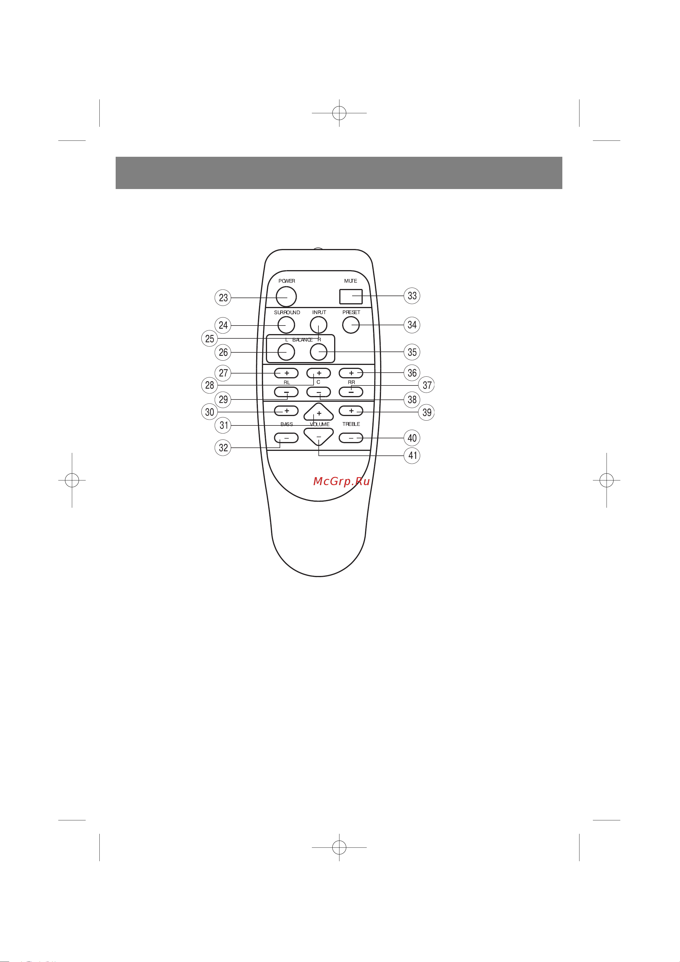 Vitek VT-4025-4035 SR [6/20] English