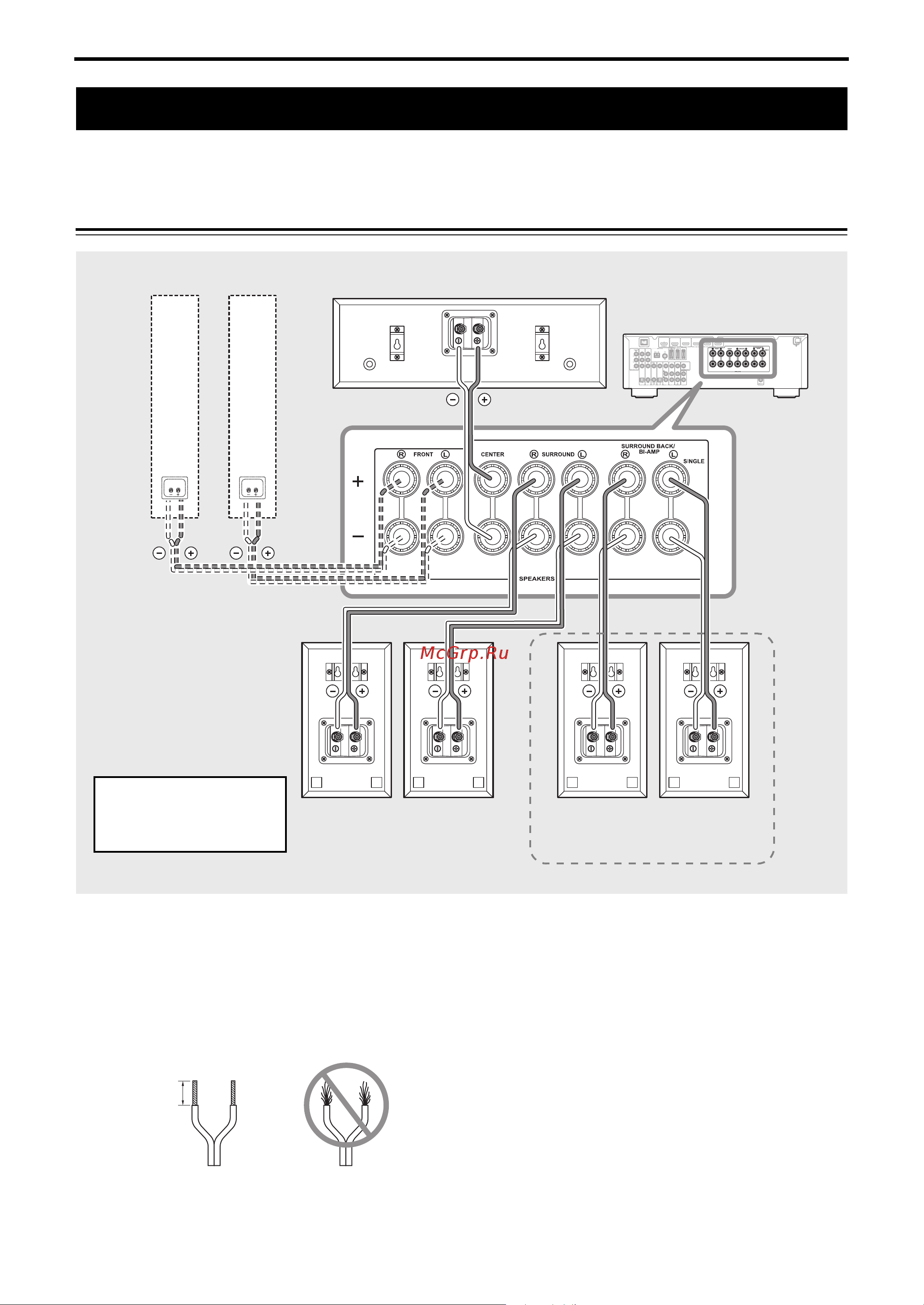 Yamaha NS-PA150_NS-P150 [24/36] Conectar los altavoces