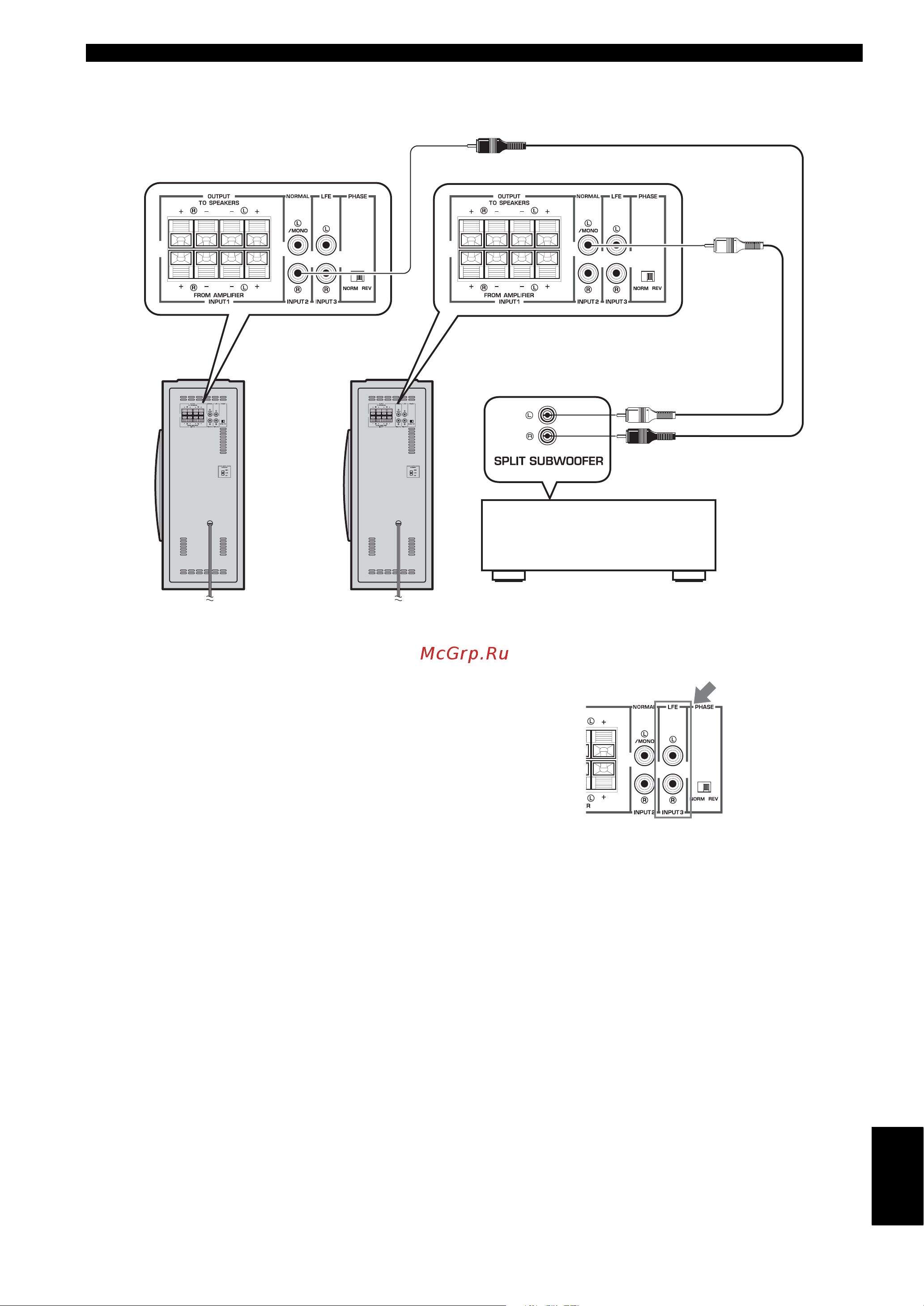 Yamaha NS-SW310 [11/148] Connecting to the lfe input3 terminal s