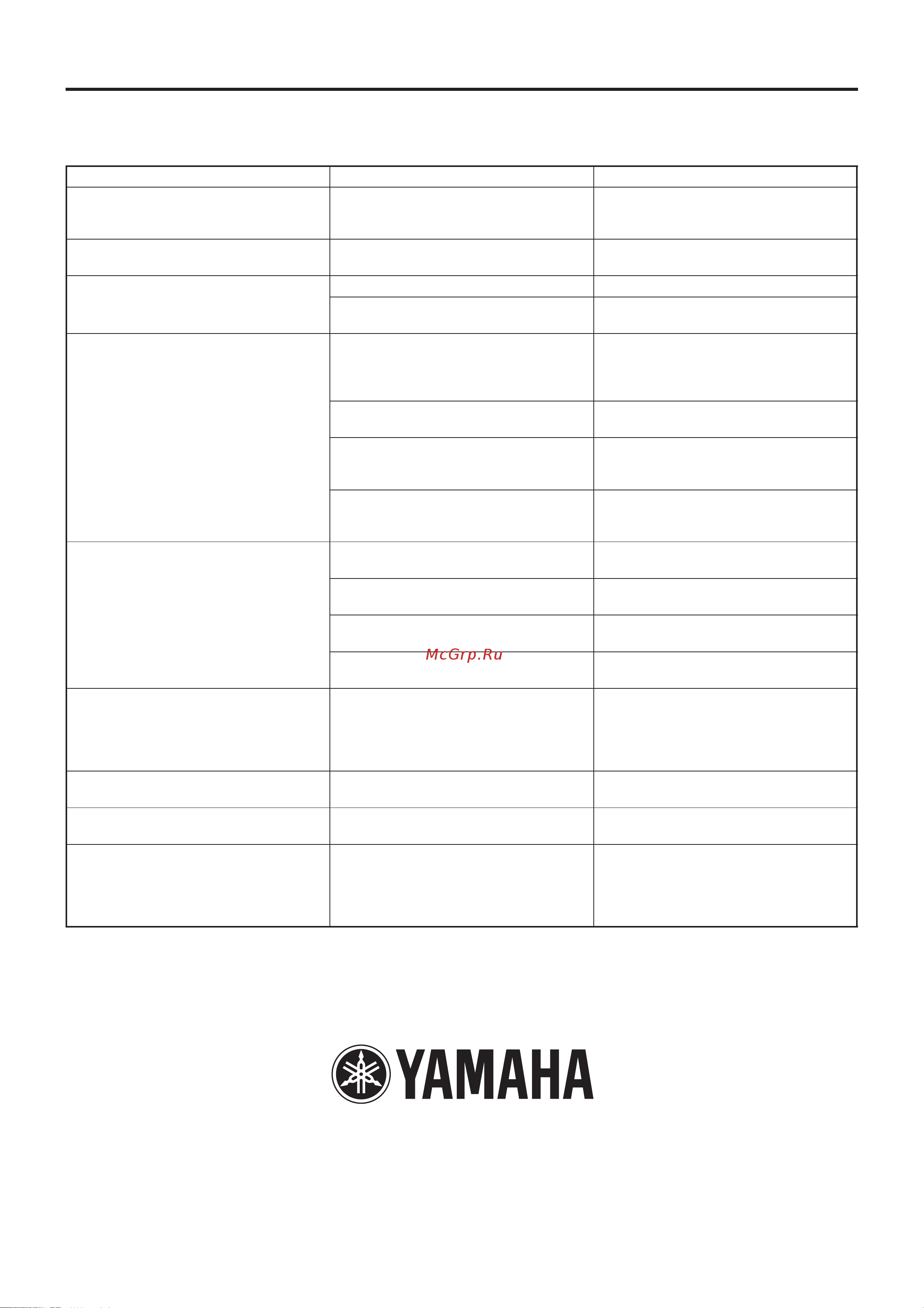 Yamaha YST-SW515 [13/13] Устранение неисправностей