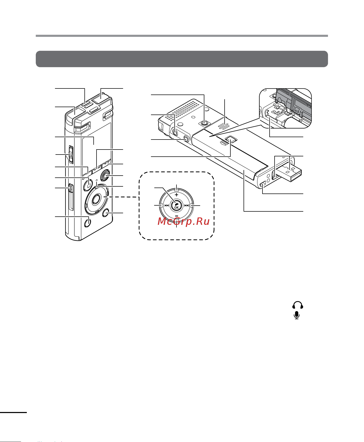 Olympus DM-770 [4/92] Названия составных частей
