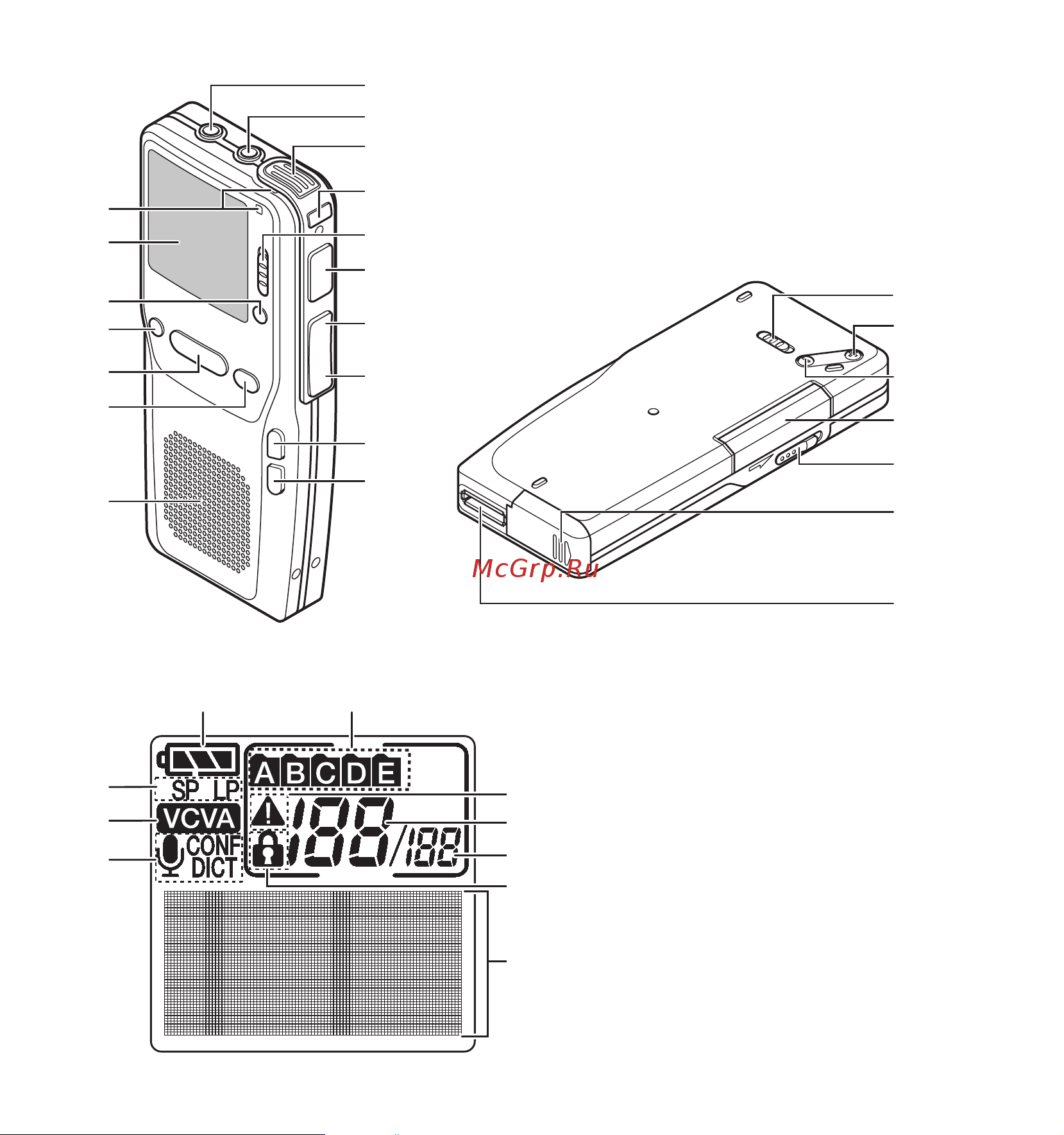 Olympus DS-3300 Руководство по эксплуатации онлайн [2/22] 696432