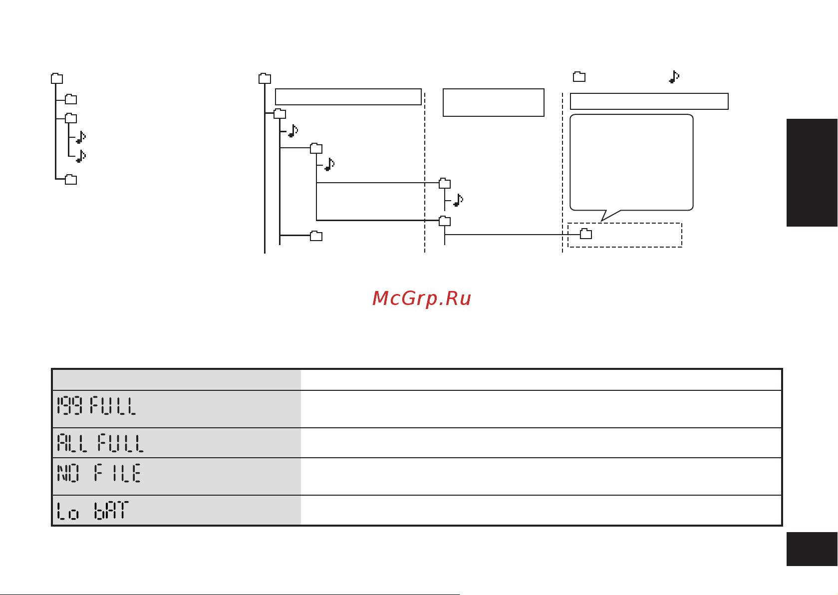 Panasonic RR-US310EE-S [21/56] Сообщения об ошибках