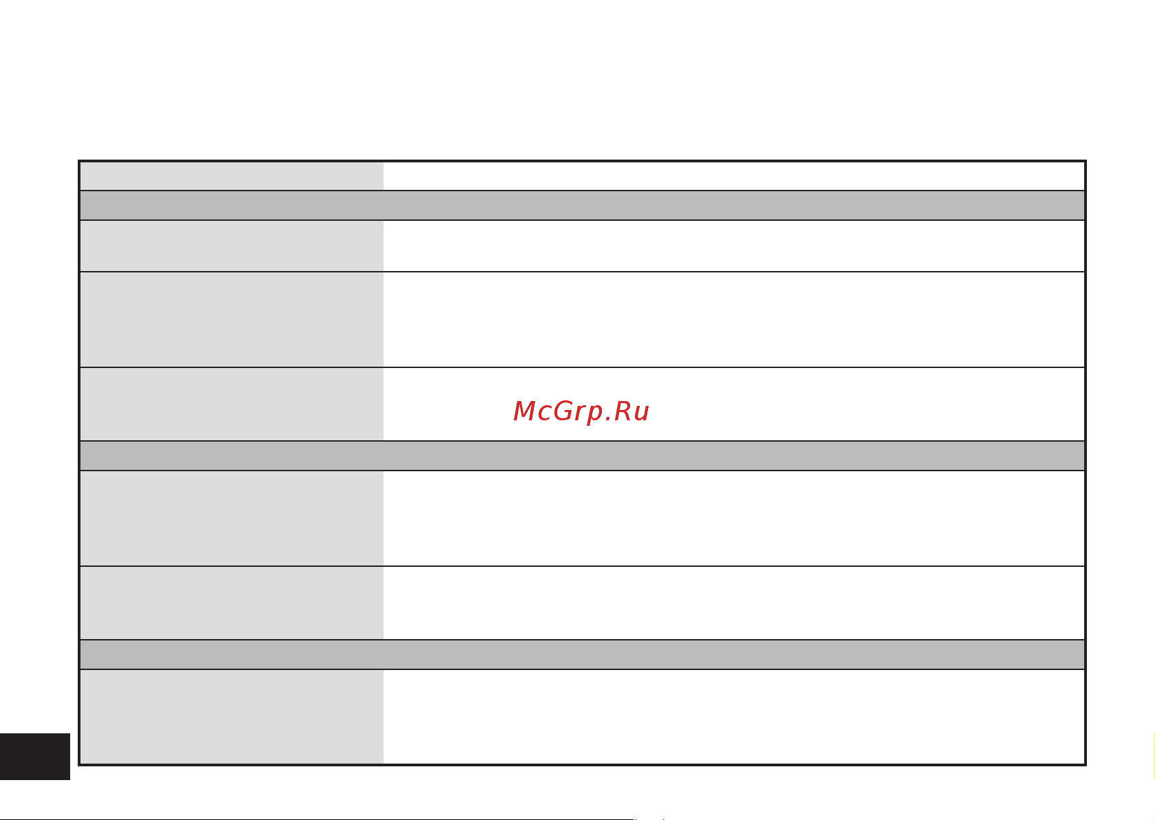 Panasonic RR-US310EE-S [22/56] Поиск и устранение неисправностей
