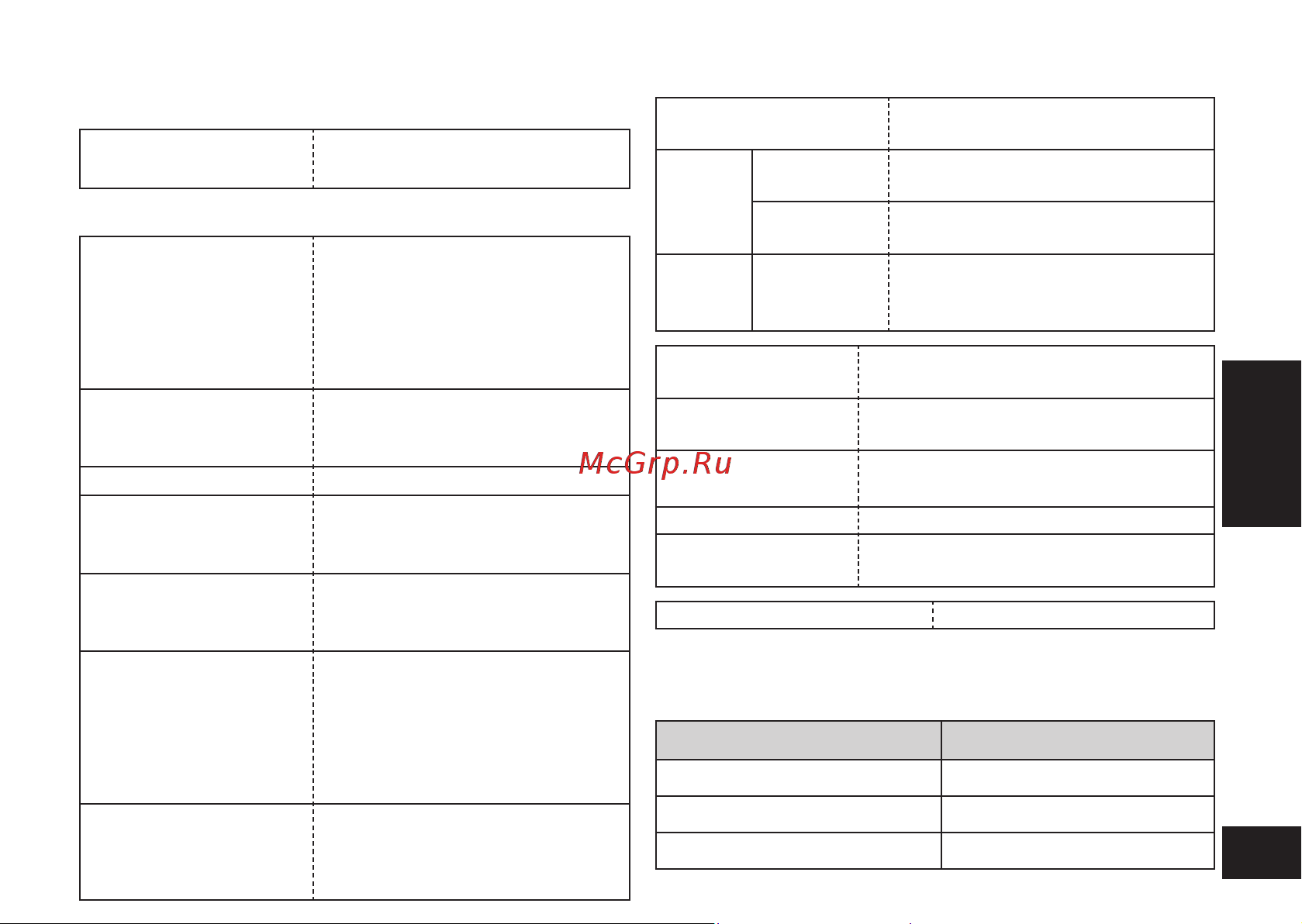 Panasonic RR-US310EE-S [49/56] Технiчнi характеристики