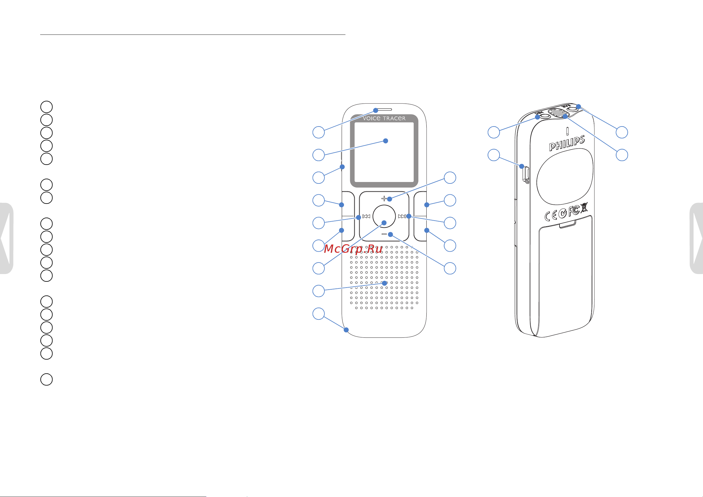 Philips LFH0646 [7/22] Обзор