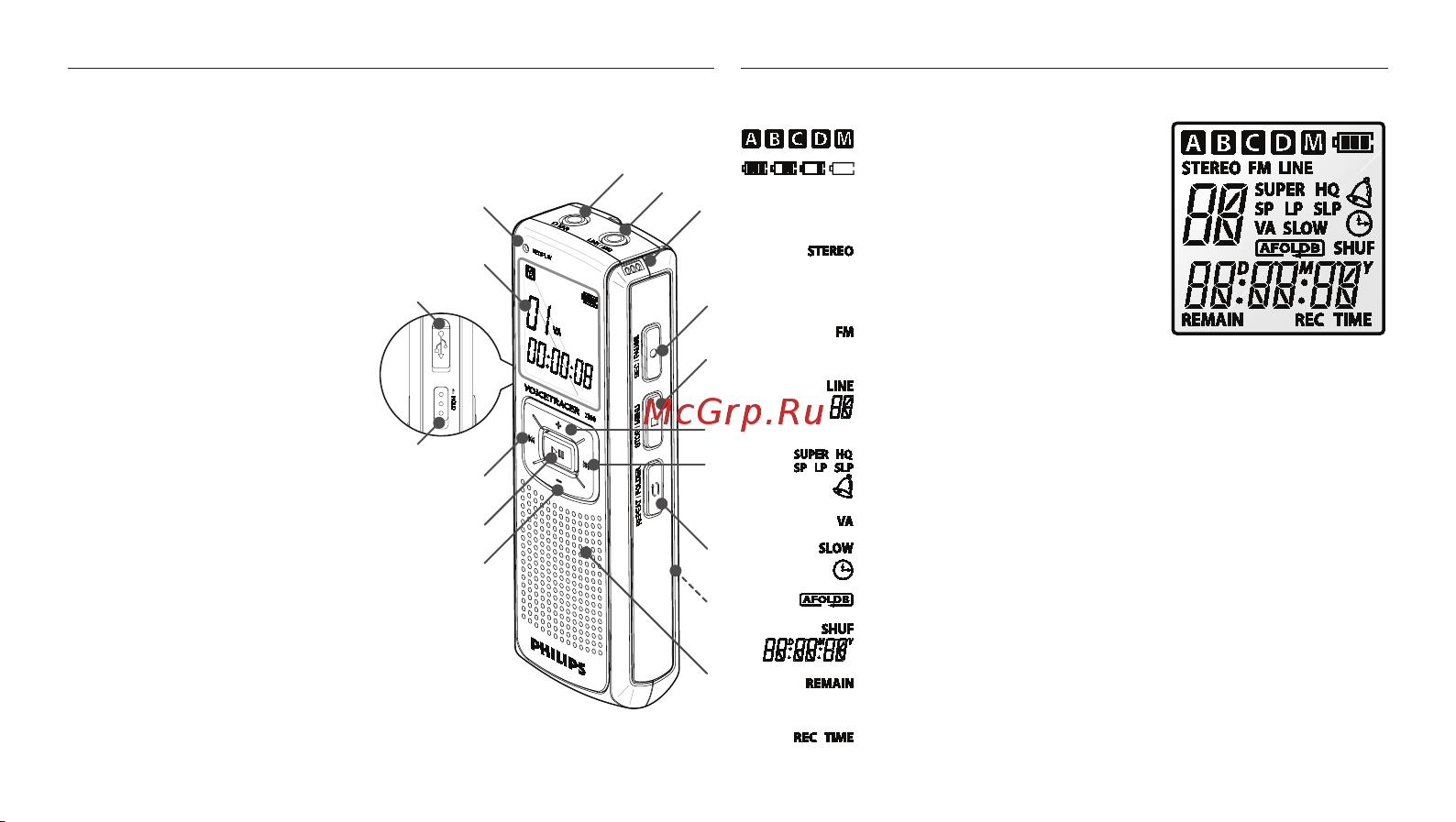 Philips LFH7780 Руководство по эксплуатации онлайн [4/24] 696524