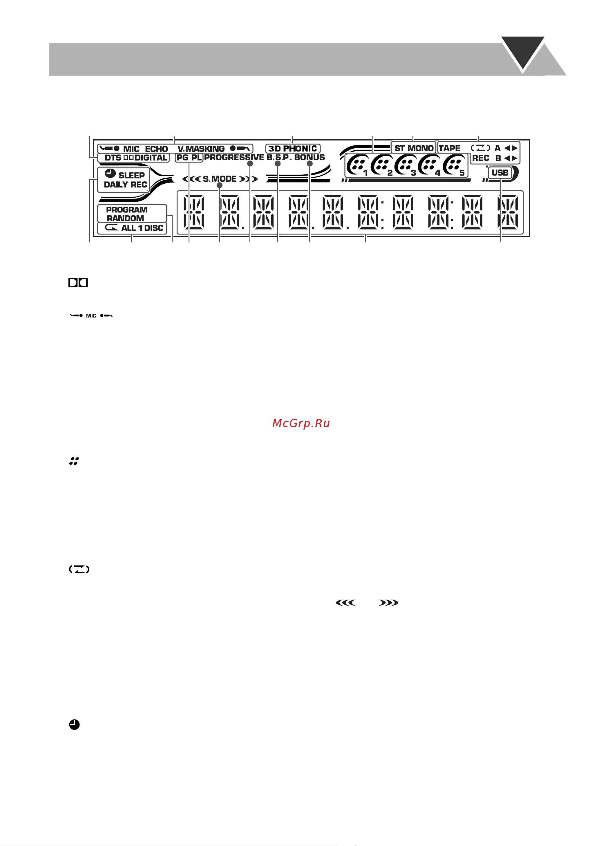 JVC DX-J10 [10/52] Индикация на дисплее