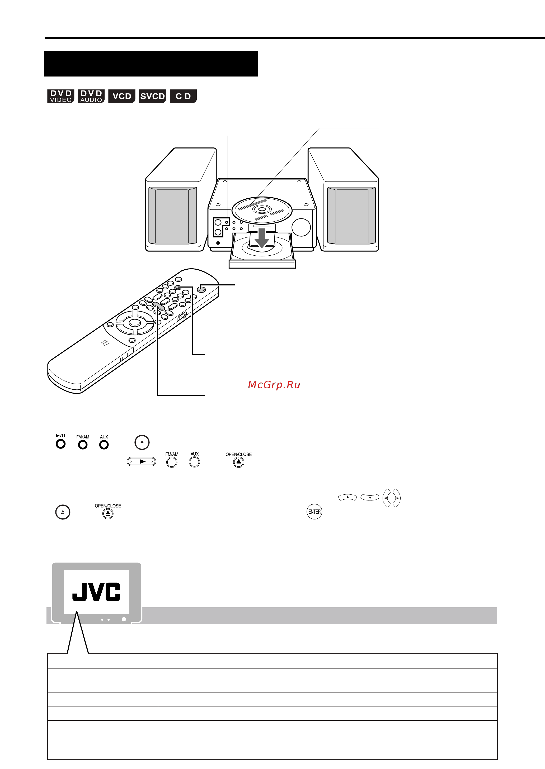 JVC EX-A1 [16/47] Воспроизведение