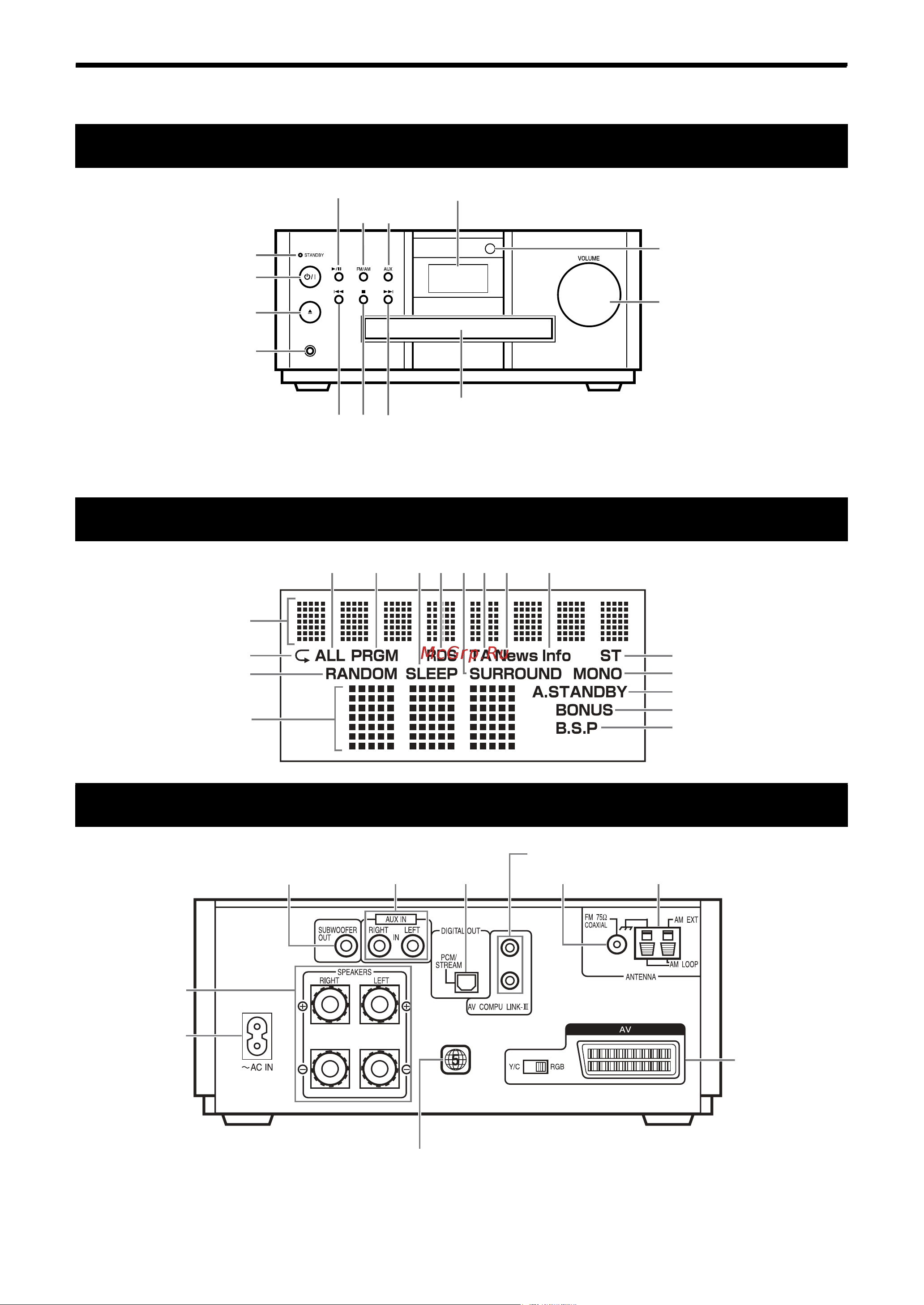 JVC EX-A1 [9/47] Задняя панель